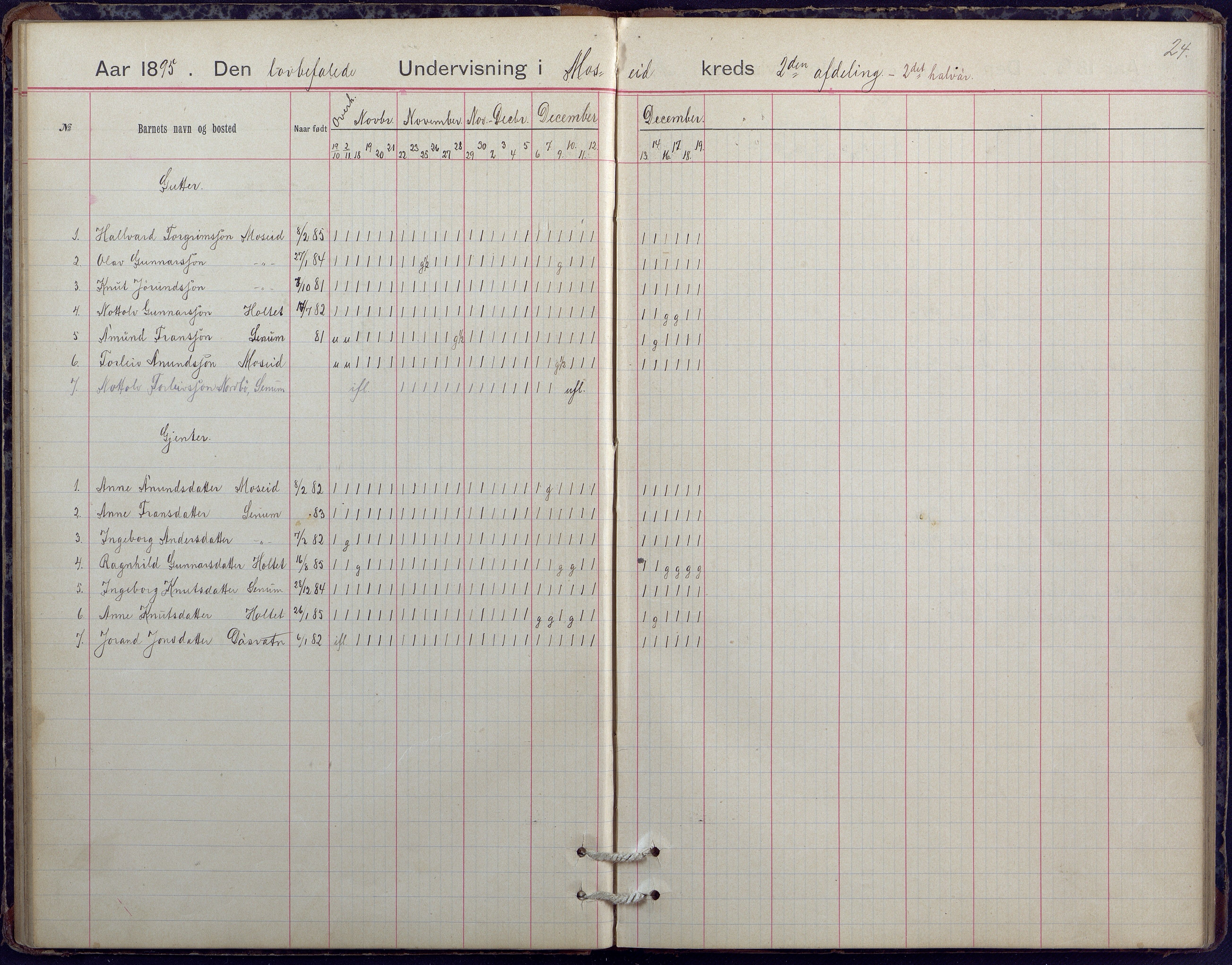 Hornnes kommune, Moi, Moseid, Kjetså skolekretser, AAKS/KA0936-550e/F1/L0005: Dagbok. Moseid, Moi, 1892-1908, p. 24