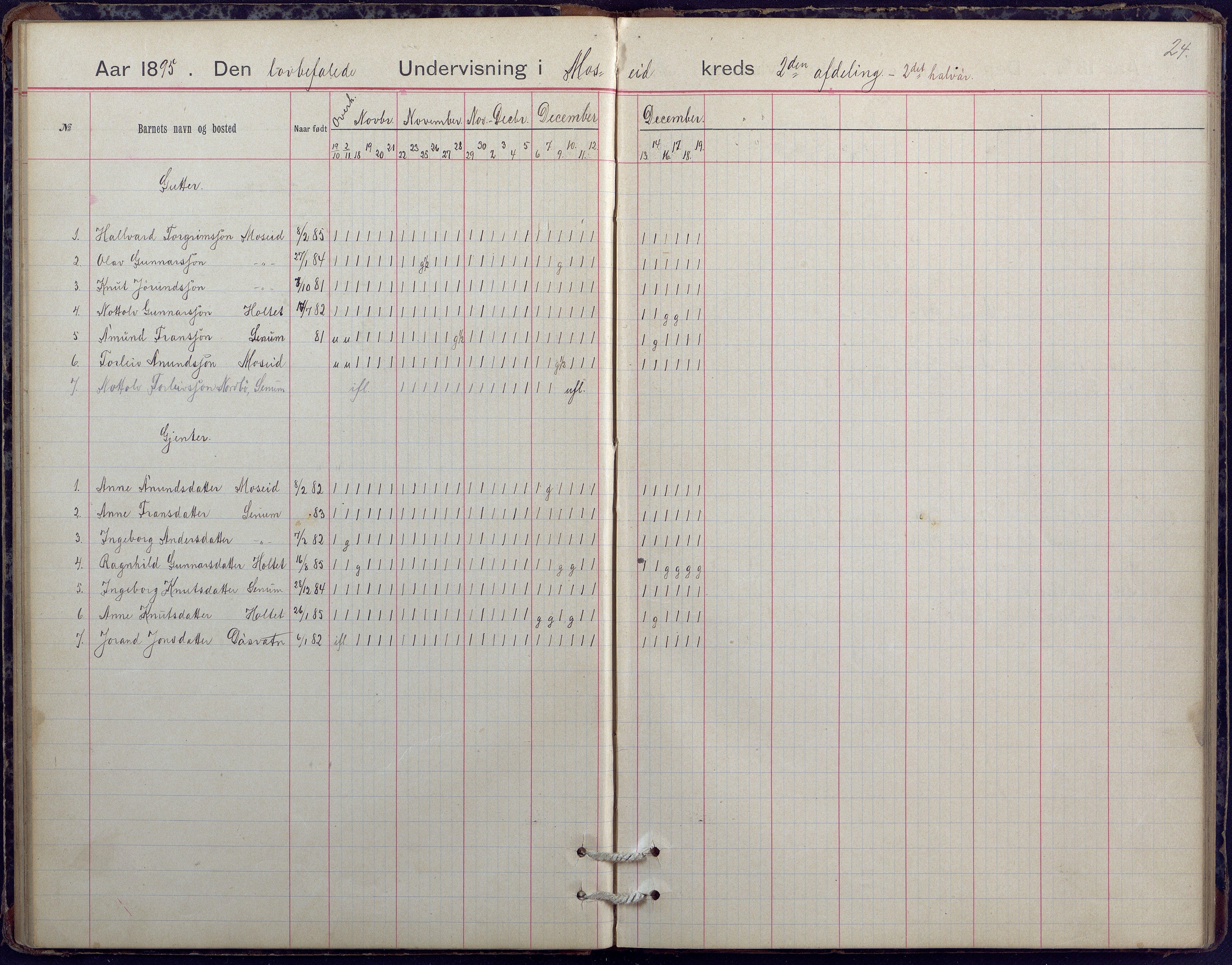 Hornnes kommune, Moi, Moseid, Kjetså skolekretser, AAKS/KA0936-550e/F1/L0005: Dagbok. Moseid, Moi, 1892-1908, p. 24