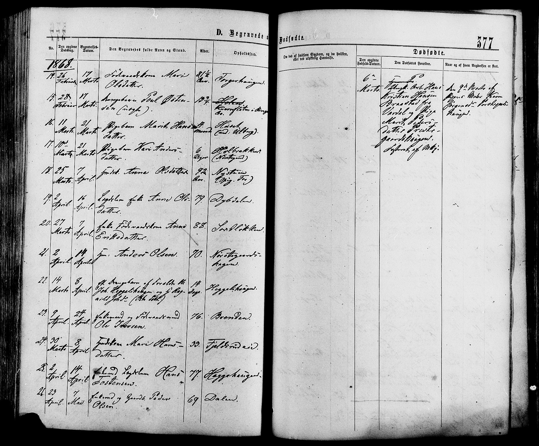 Sør-Fron prestekontor, SAH/PREST-010/H/Ha/Haa/L0002: Parish register (official) no. 2, 1864-1880, p. 377