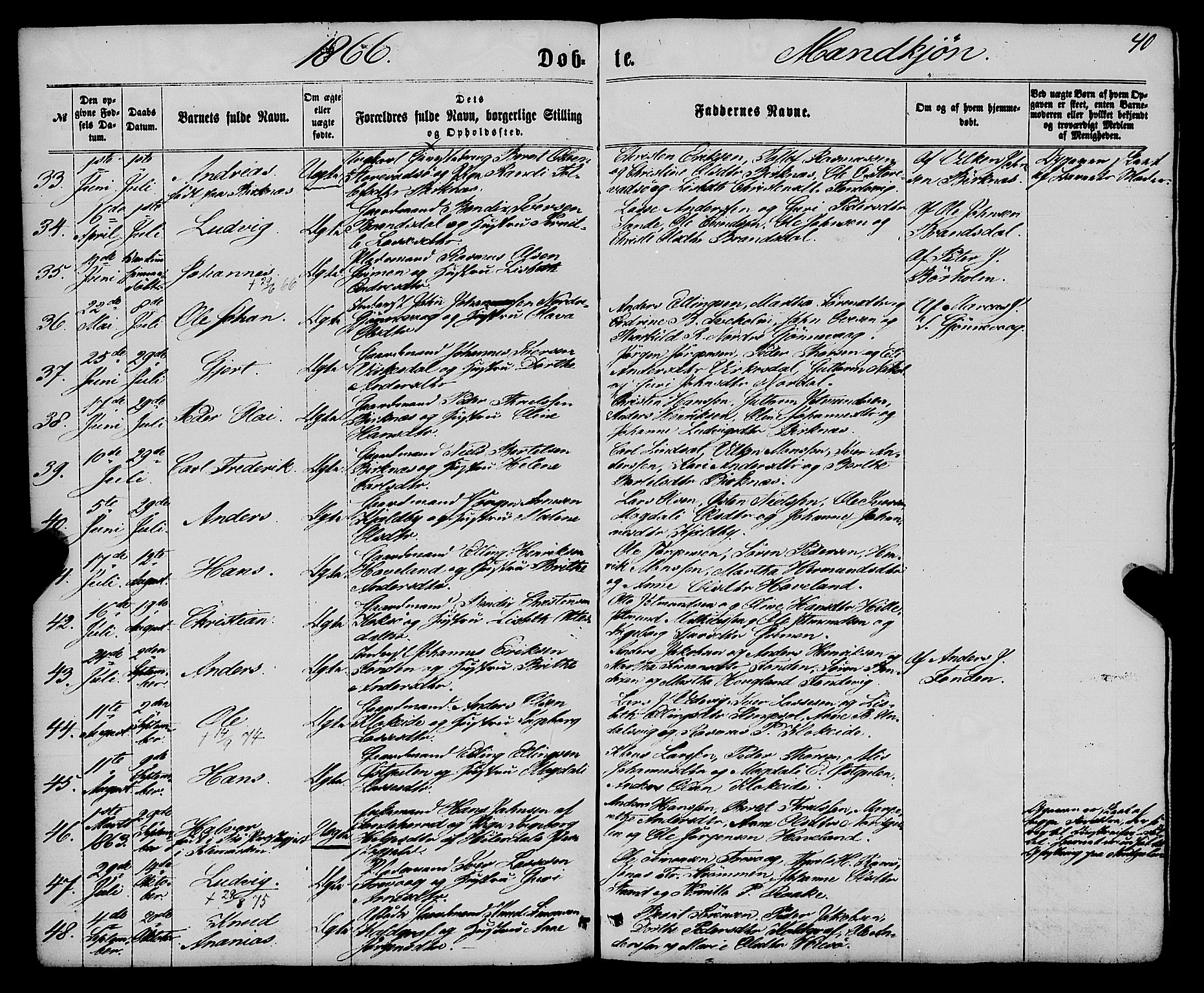 Gulen sokneprestembete, AV/SAB-A-80201/H/Haa/Haaa/L0022: Parish register (official) no. A 22, 1859-1869, p. 40