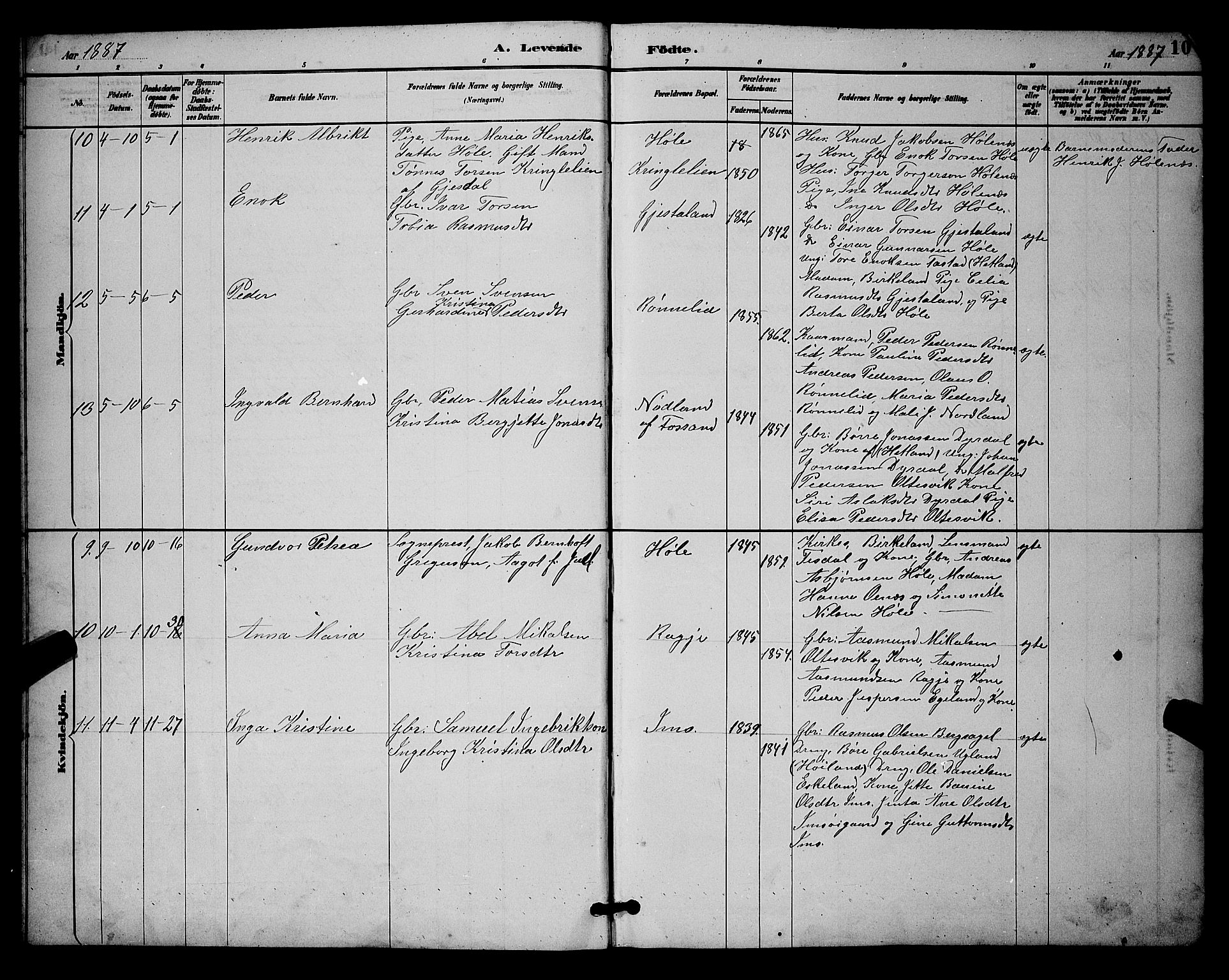 Høgsfjord sokneprestkontor, SAST/A-101624/H/Ha/Hab/L0003: Parish register (copy) no. B 3, 1886-1905, p. 10