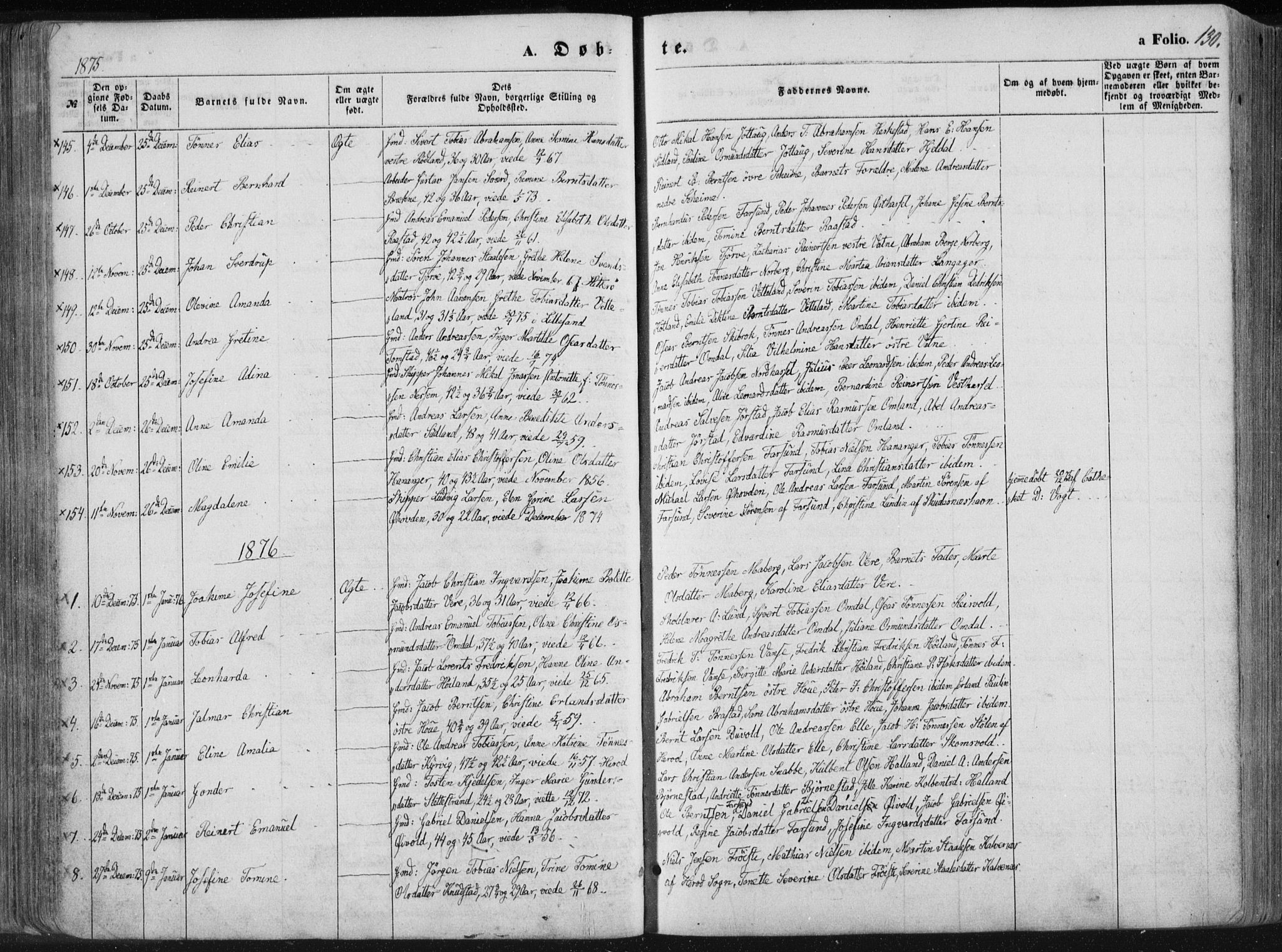 Lista sokneprestkontor, AV/SAK-1111-0027/F/Fa/L0011: Parish register (official) no. A 11, 1861-1878, p. 130