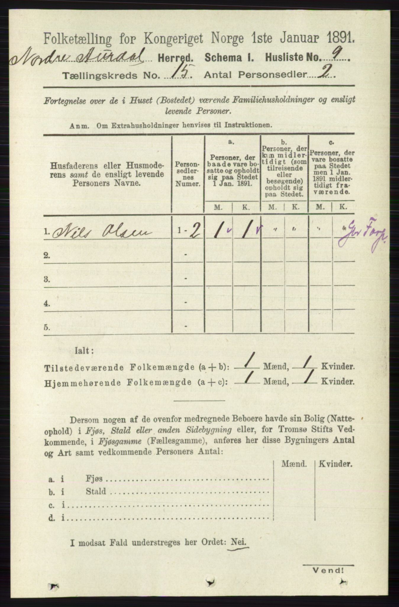 RA, 1891 census for 0542 Nord-Aurdal, 1891, p. 5678