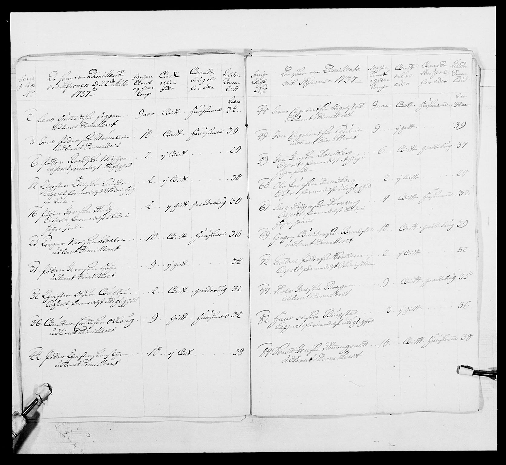 Kommanderende general (KG I) med Det norske krigsdirektorium, AV/RA-EA-5419/E/Ea/L0502: 1. Opplandske regiment, 1720-1743, p. 490