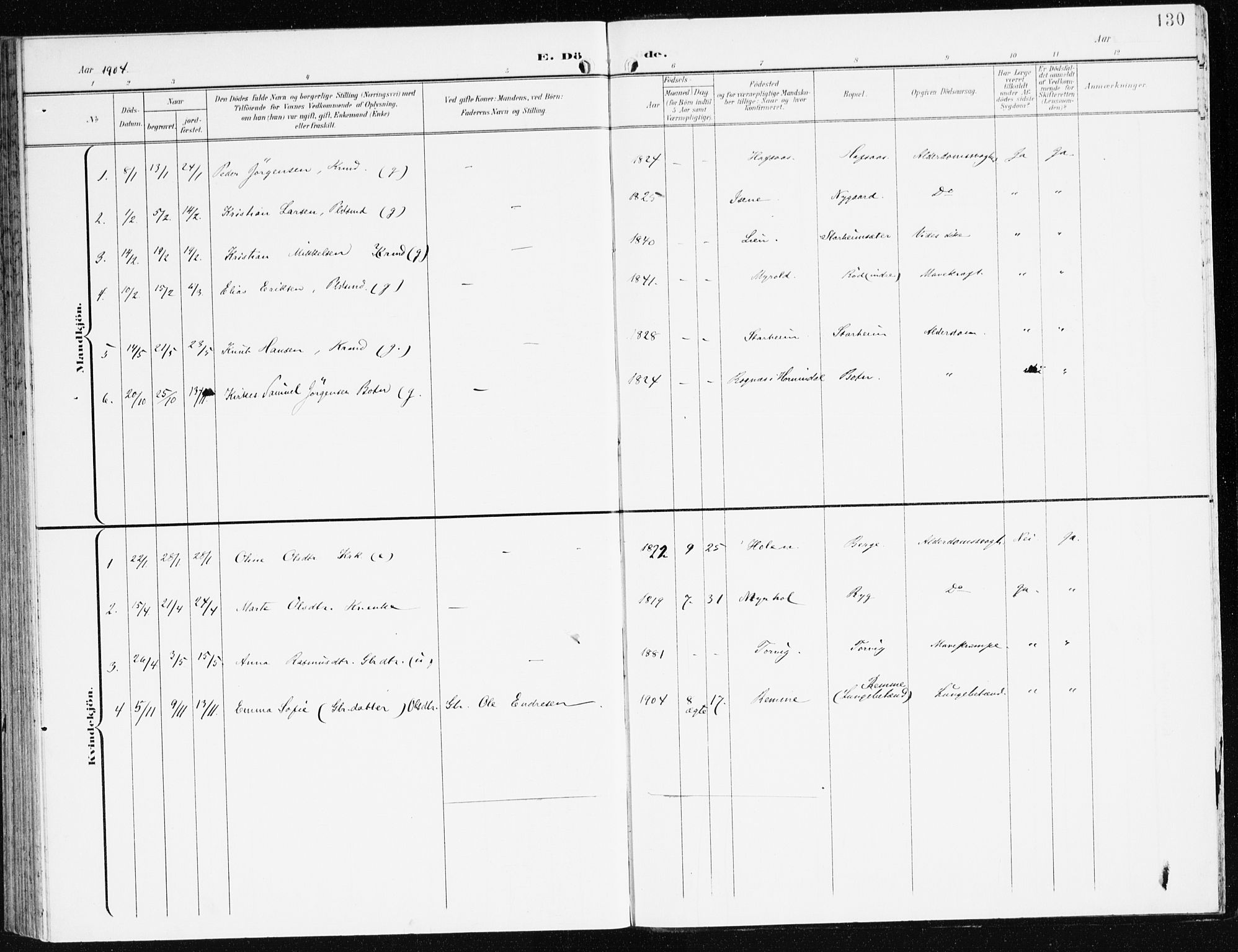 Eid sokneprestembete, AV/SAB-A-82301/H/Haa/Haac/L0002: Parish register (official) no. C 2, 1899-1927, p. 130