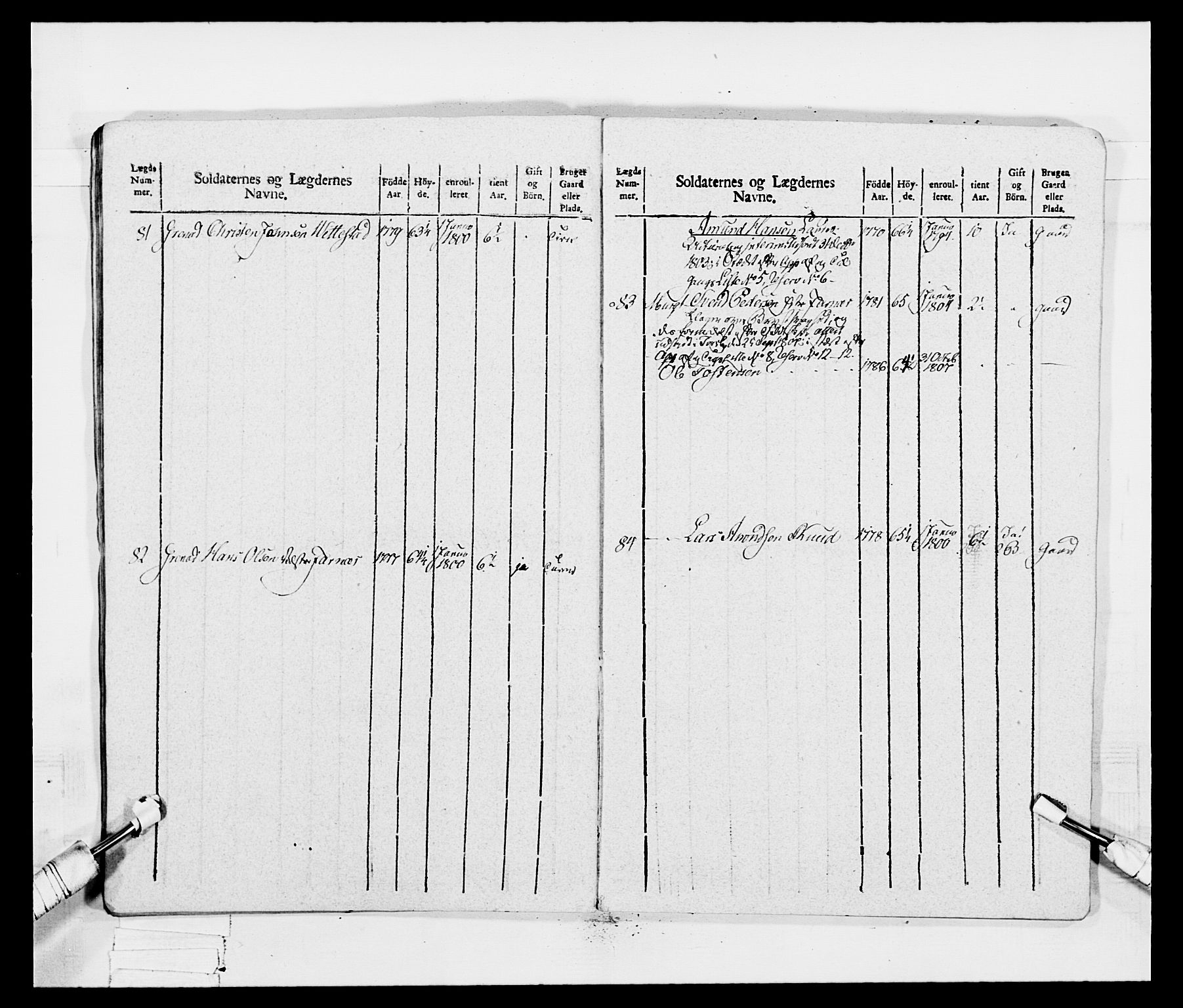 Generalitets- og kommissariatskollegiet, Det kongelige norske kommissariatskollegium, AV/RA-EA-5420/E/Eh/L0047: 2. Akershusiske nasjonale infanteriregiment, 1791-1810, p. 327