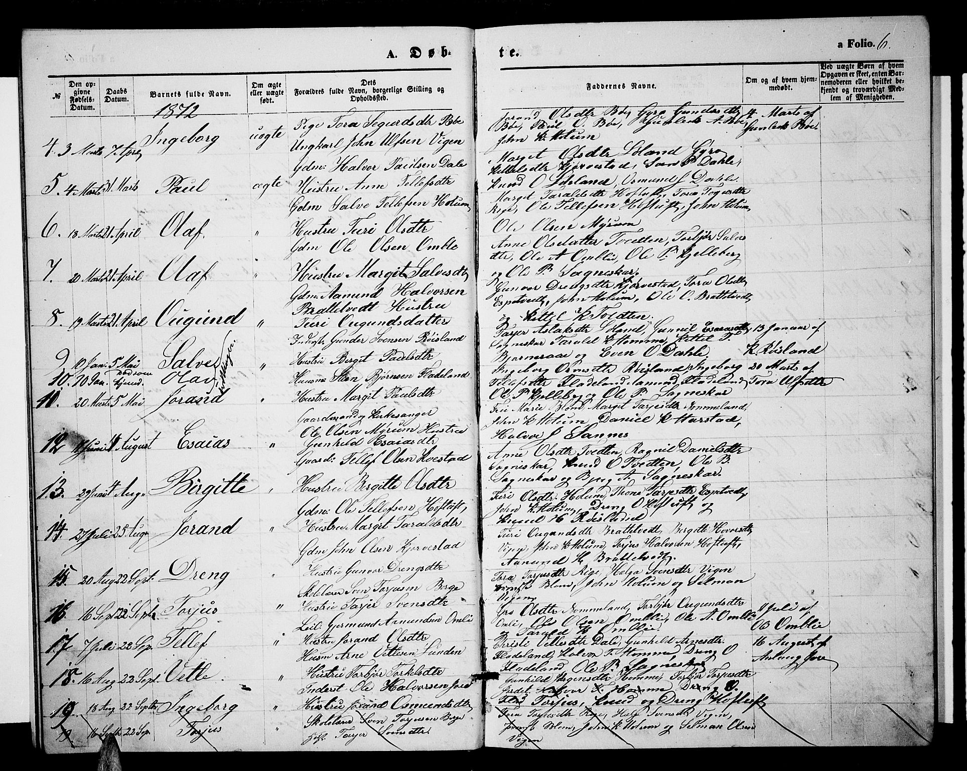 Valle sokneprestkontor, SAK/1111-0044/F/Fb/Fbc/L0003: Parish register (copy) no. B 3, 1871-1890, p. 6
