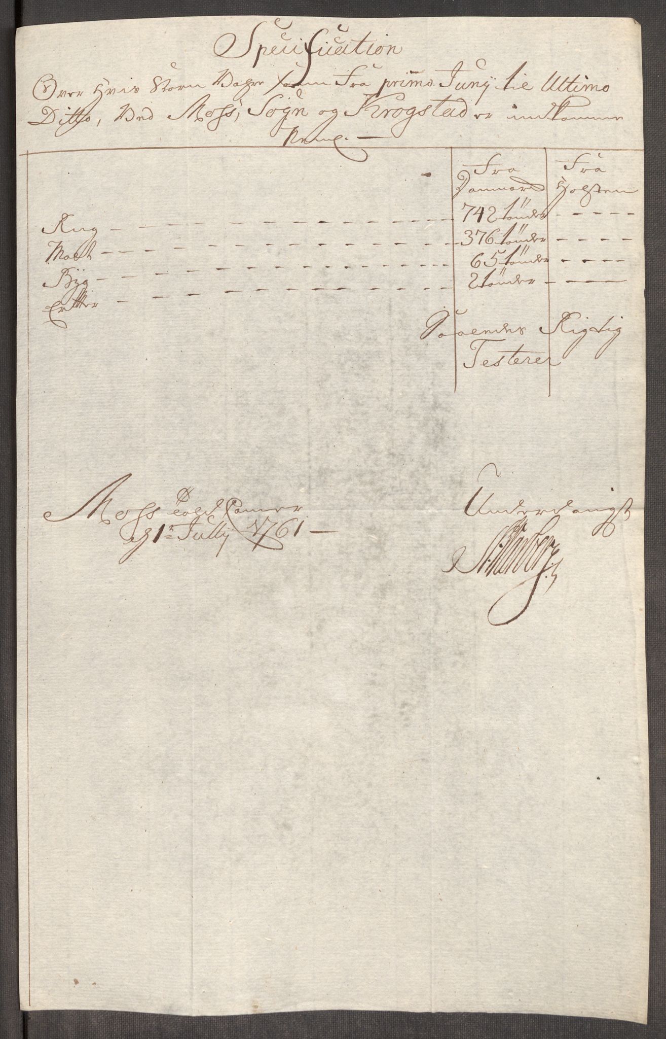 Rentekammeret inntil 1814, Realistisk ordnet avdeling, AV/RA-EA-4070/Oe/L0007: [Ø1]: Priskuranter, 1761-1763, p. 81