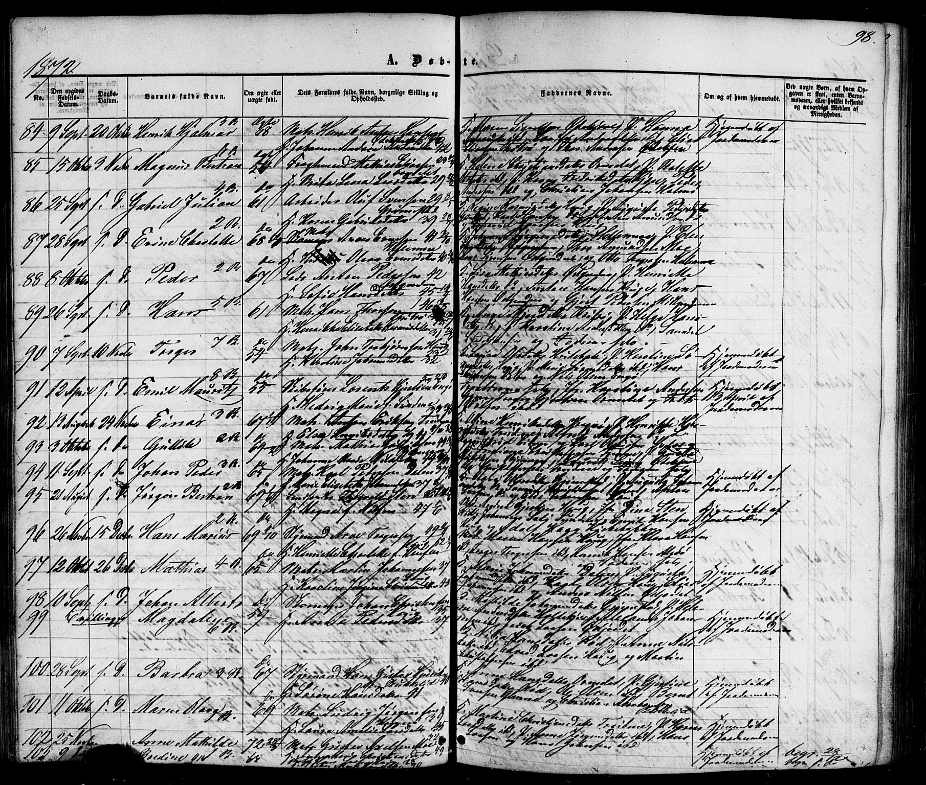 Nøtterøy kirkebøker, AV/SAKO-A-354/G/Gb/L0001: Parish register (copy) no. II 1, 1856-1874, p. 98