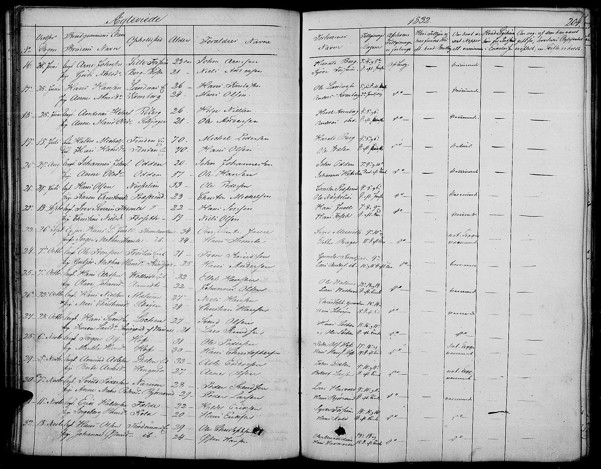 Land prestekontor, SAH/PREST-120/H/Ha/Haa/L0008: Parish register (official) no. 8, 1830-1846, p. 204