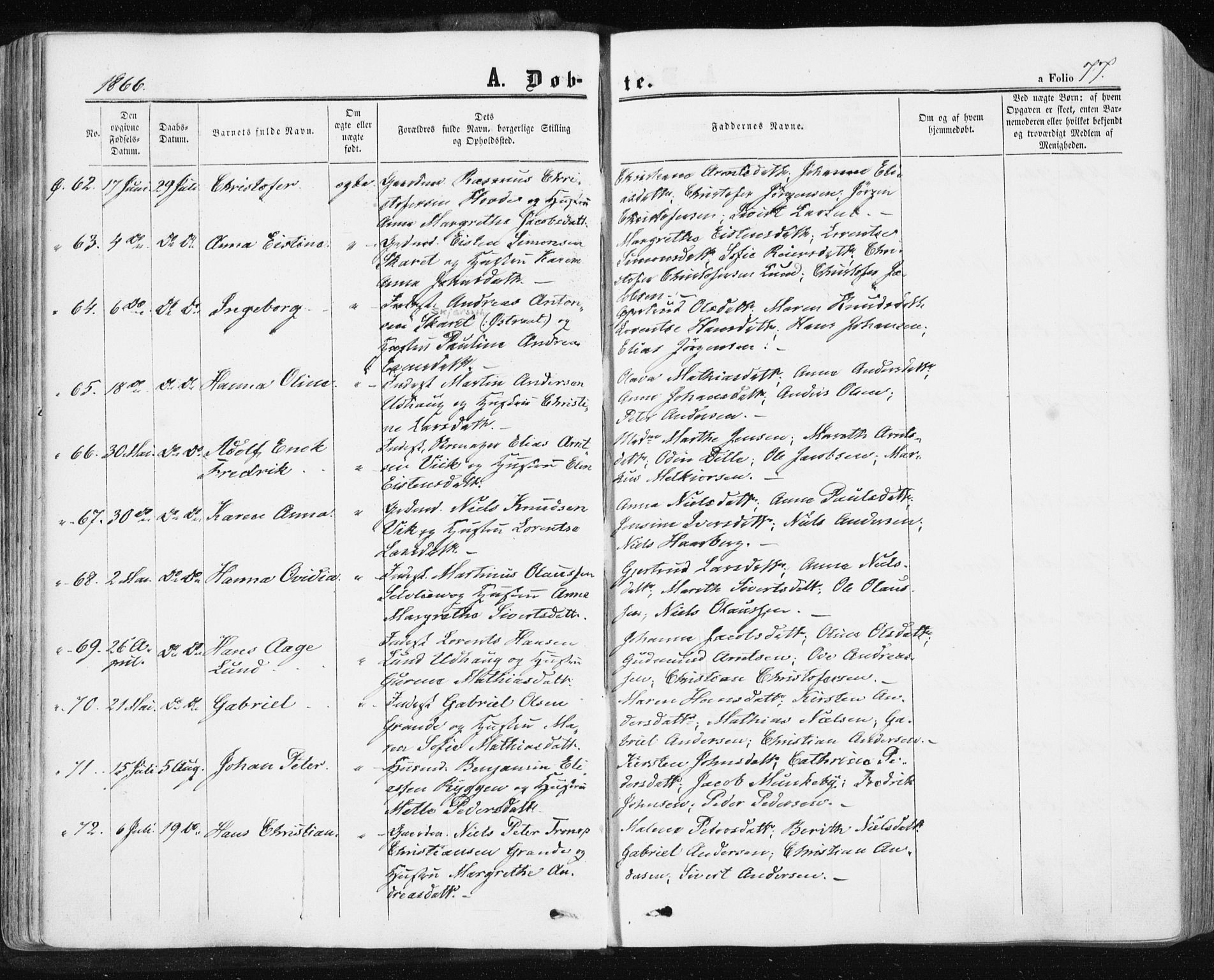 Ministerialprotokoller, klokkerbøker og fødselsregistre - Sør-Trøndelag, SAT/A-1456/659/L0737: Parish register (official) no. 659A07, 1857-1875, p. 77