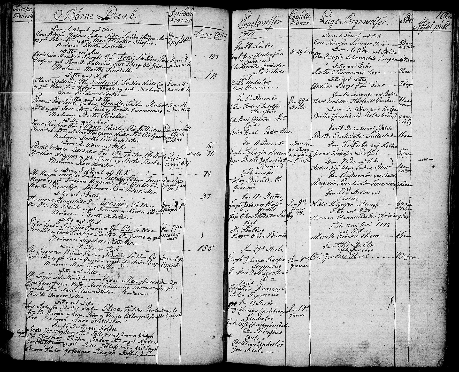 Toten prestekontor, SAH/PREST-102/H/Ha/Haa/L0006: Parish register (official) no. 6, 1773-1793, p. 100