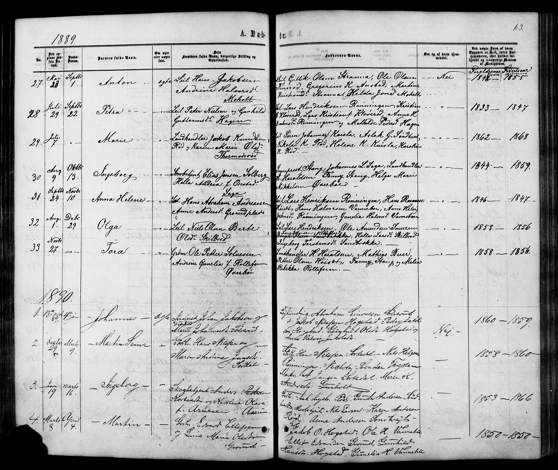 Siljan kirkebøker, SAKO/A-300/G/Ga/L0002: Parish register (copy) no. 2, 1864-1908, p. 63