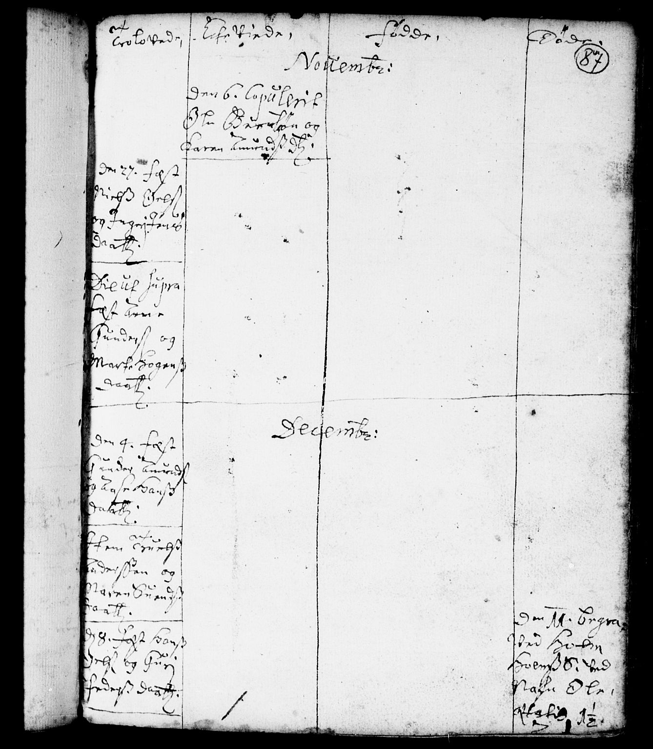 Spydeberg prestekontor Kirkebøker, AV/SAO-A-10924/F/Fa/L0001: Parish register (official) no. I 1, 1696-1738, p. 87