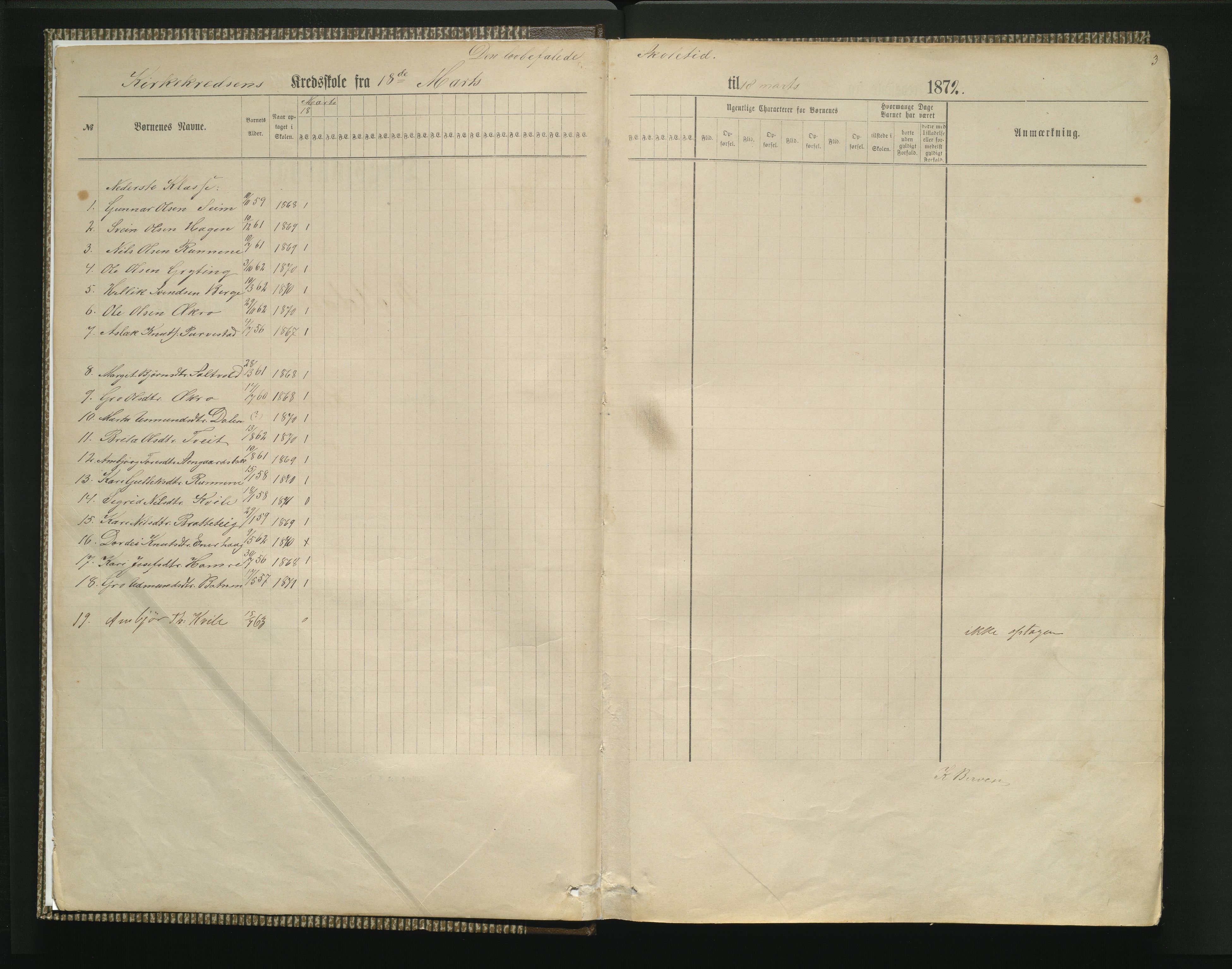 Røldal kommune. Barneskulane, IKAH/1229-231/G/Ga/L0001: Dagbok for Kyrkje krins, øvste og mellomste avdelingar, 1872-1908