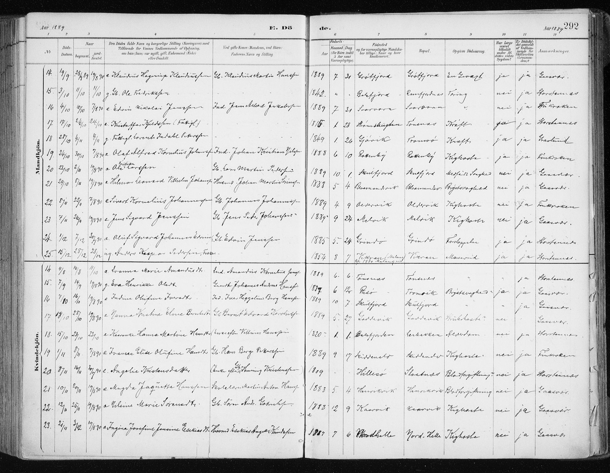 Tromsøysund sokneprestkontor, AV/SATØ-S-1304/G/Ga/L0005kirke: Parish register (official) no. 5, 1888-1896, p. 292