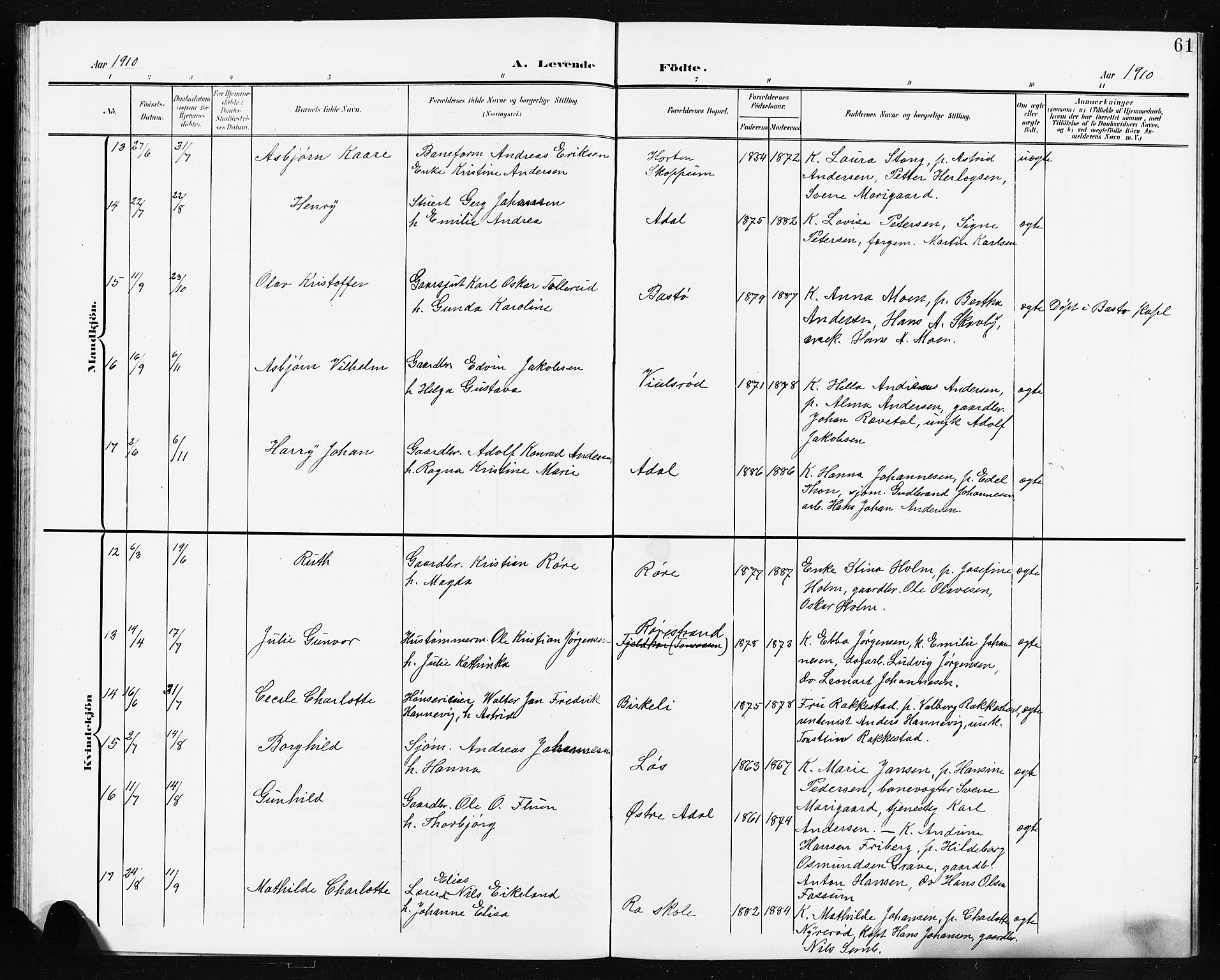 Borre kirkebøker, SAKO/A-338/G/Ga/L0005: Parish register (copy) no. I 5, 1898-1910, p. 61