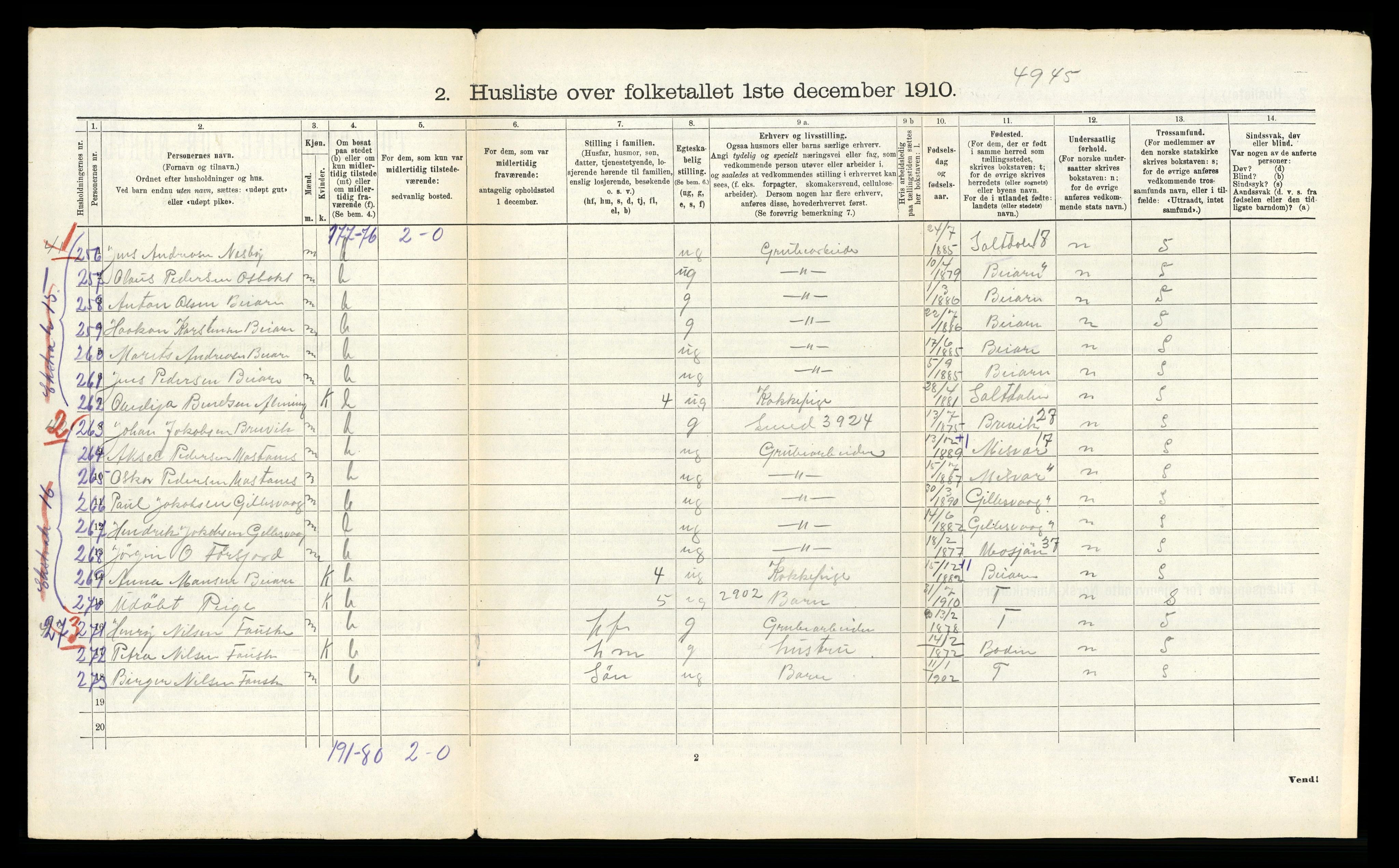 RA, 1910 census for Fauske, 1910, p. 117