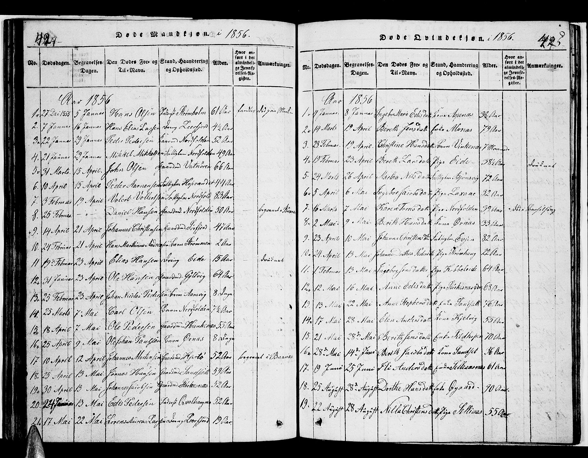 Ministerialprotokoller, klokkerbøker og fødselsregistre - Nordland, AV/SAT-A-1459/853/L0773: Parish register (copy) no. 853C01, 1821-1859, p. 424-425