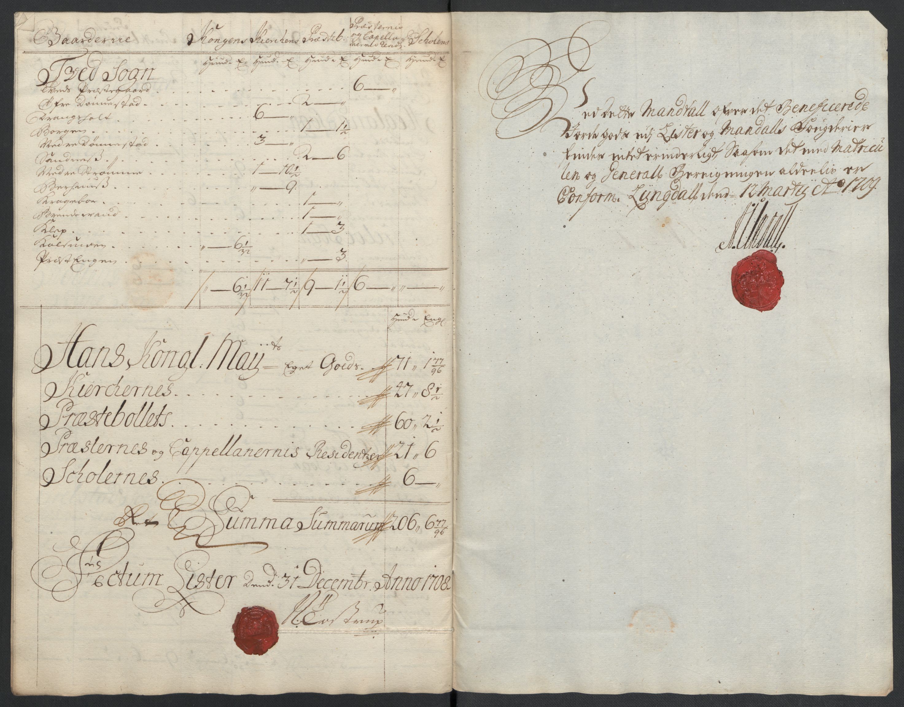 Rentekammeret inntil 1814, Reviderte regnskaper, Fogderegnskap, AV/RA-EA-4092/R43/L2552: Fogderegnskap Lista og Mandal, 1705-1709, p. 45