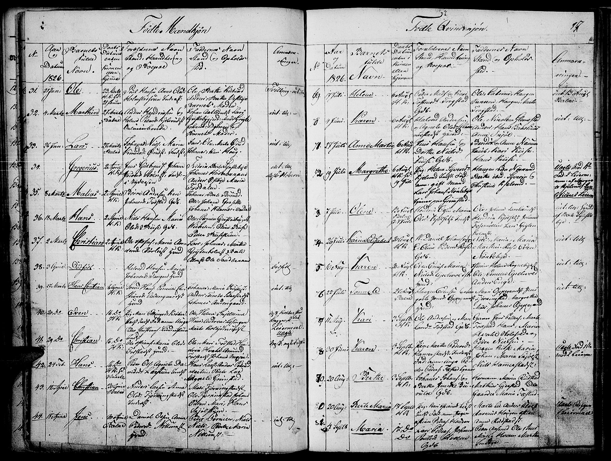 Toten prestekontor, SAH/PREST-102/H/Ha/Haa/L0010: Parish register (official) no. 10, 1820-1828, p. 97