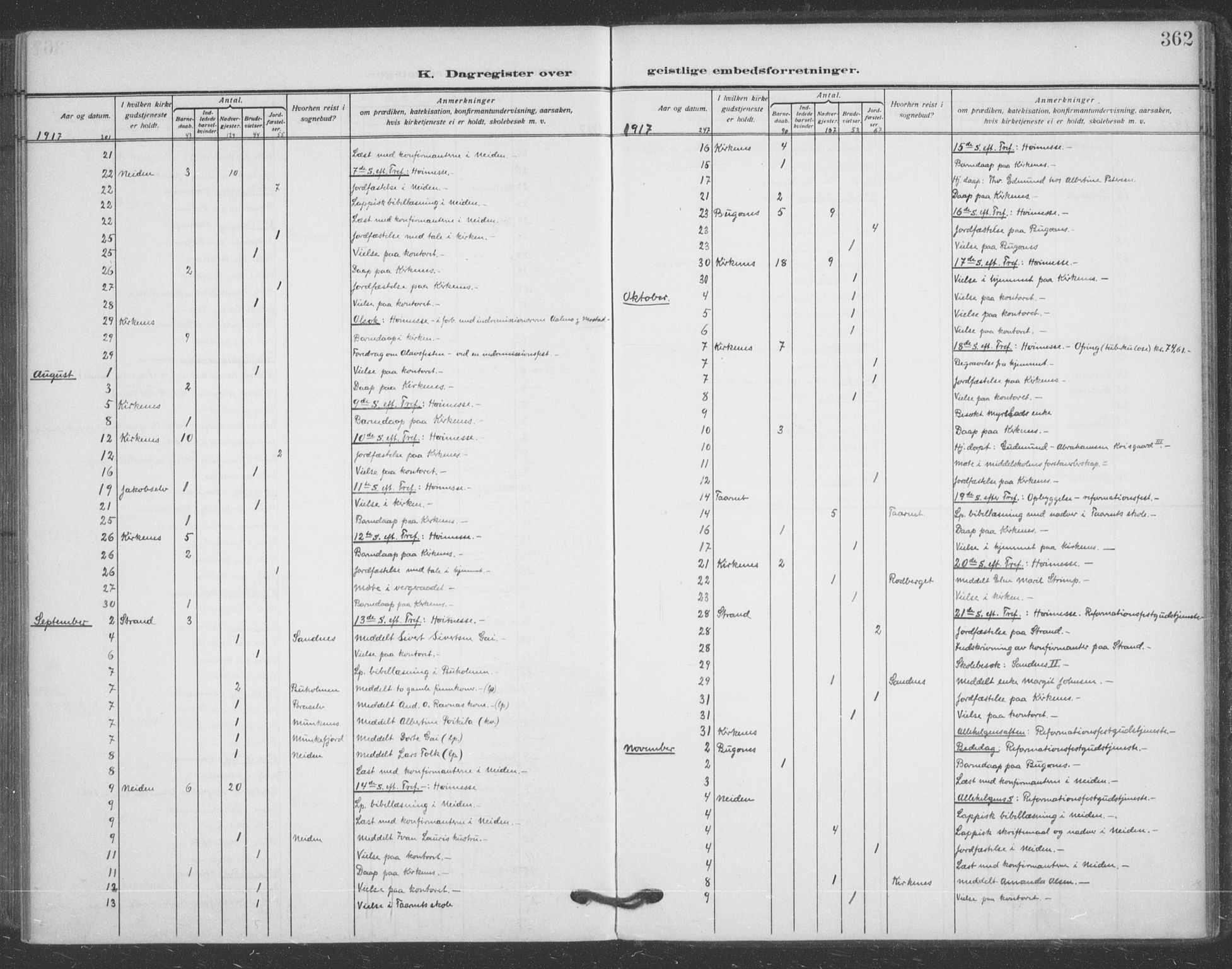 Sør-Varanger sokneprestkontor, AV/SATØ-S-1331/H/Ha/L0005kirke: Parish register (official) no. 5, 1909-1919, p. 362