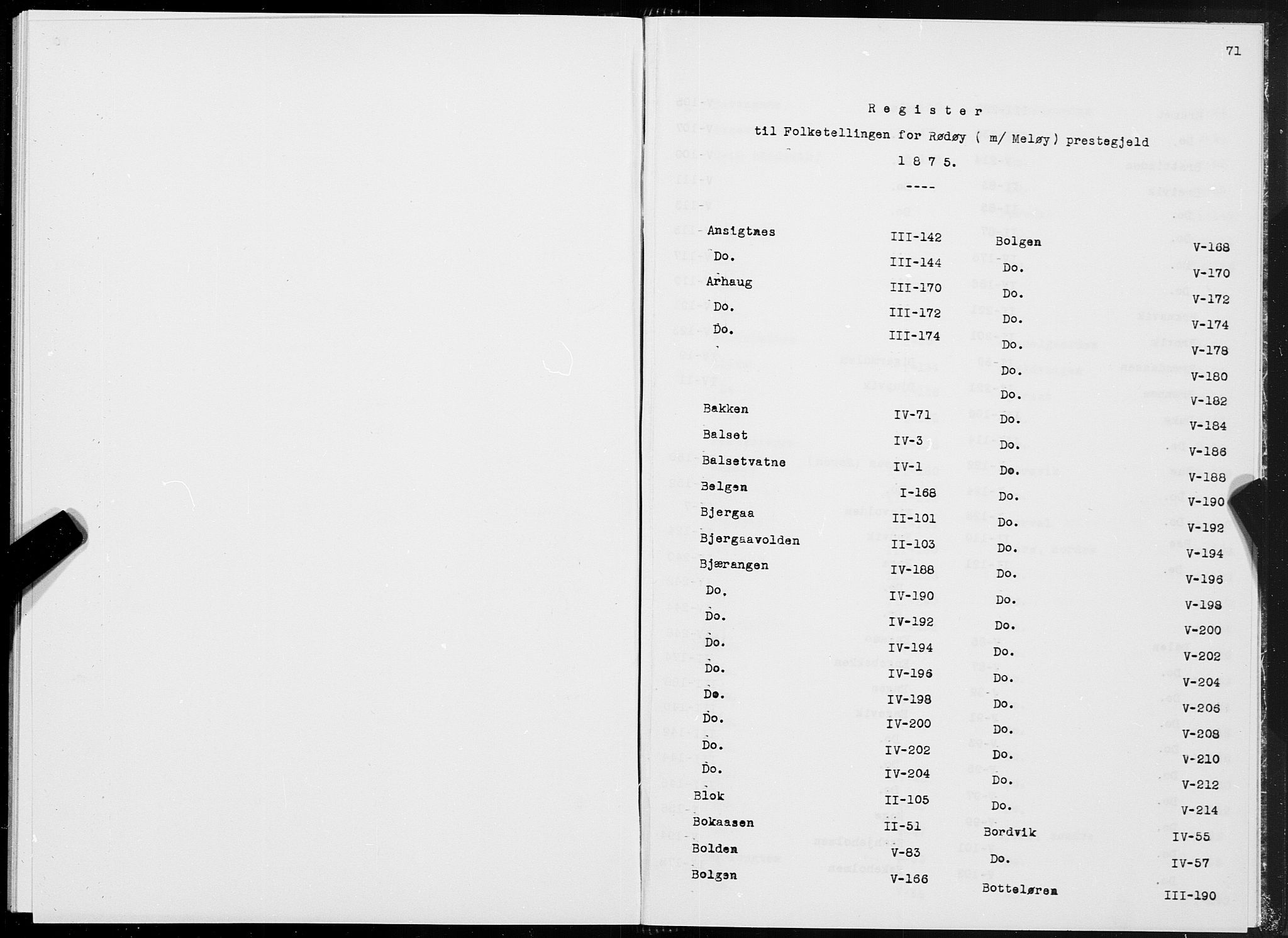 SAT, 1875 census for 1836P Rødøy, 1875, p. 71