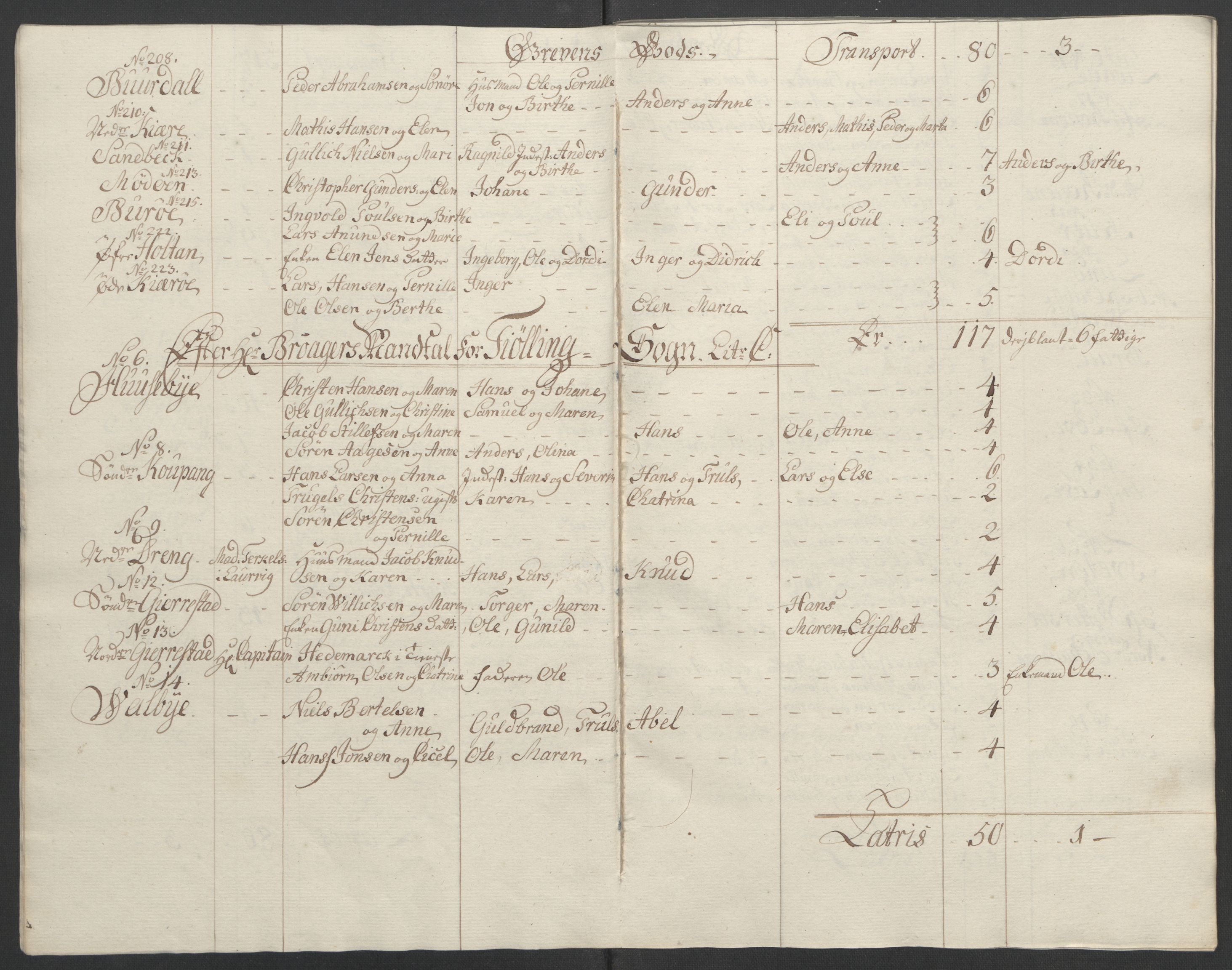 Rentekammeret inntil 1814, Reviderte regnskaper, Fogderegnskap, RA/EA-4092/R33/L2033: Ekstraskatten Larvik grevskap, 1762-1764, p. 498