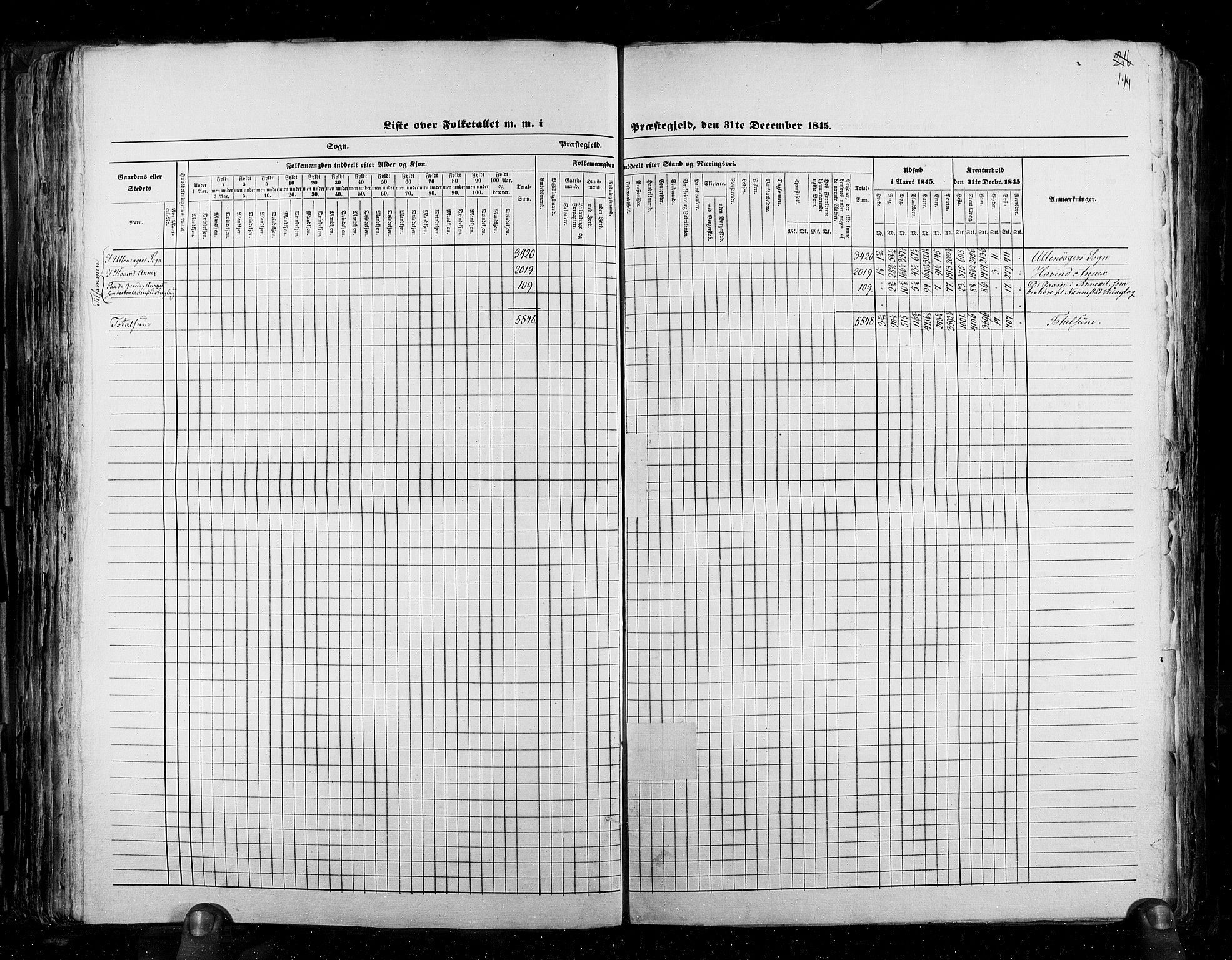 RA, Census 1845, vol. 2: Smålenenes amt og Akershus amt, 1845, p. 194