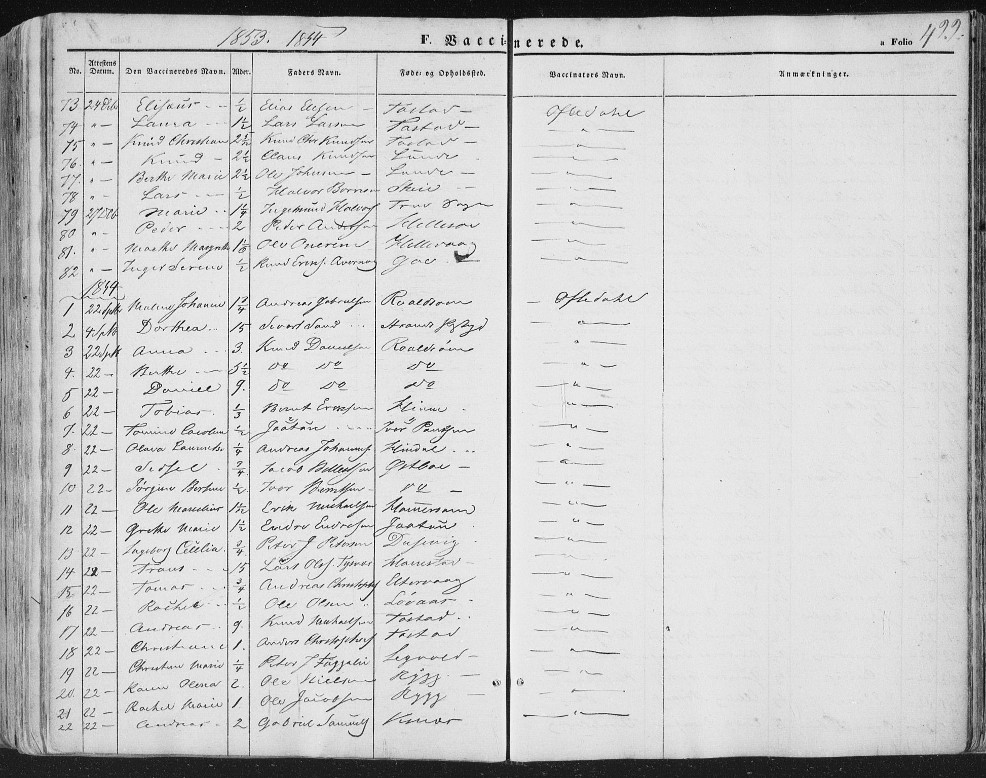 Hetland sokneprestkontor, AV/SAST-A-101826/30/30BA/L0002: Parish register (official) no. A 2, 1849-1869, p. 422