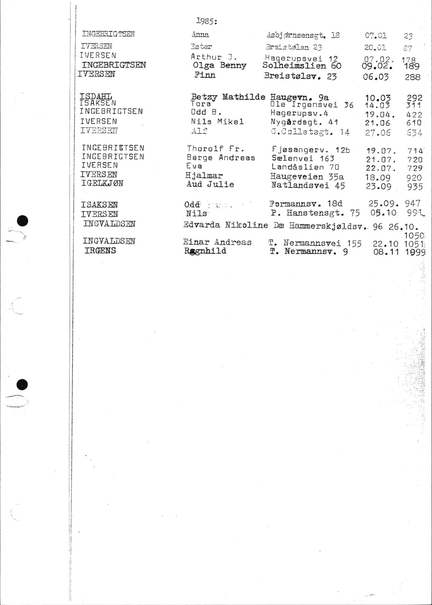Byfogd og Byskriver i Bergen, SAB/A-3401/06/06Nb/L0012: Register til dødsfalljournaler, 1976-1992, p. 7