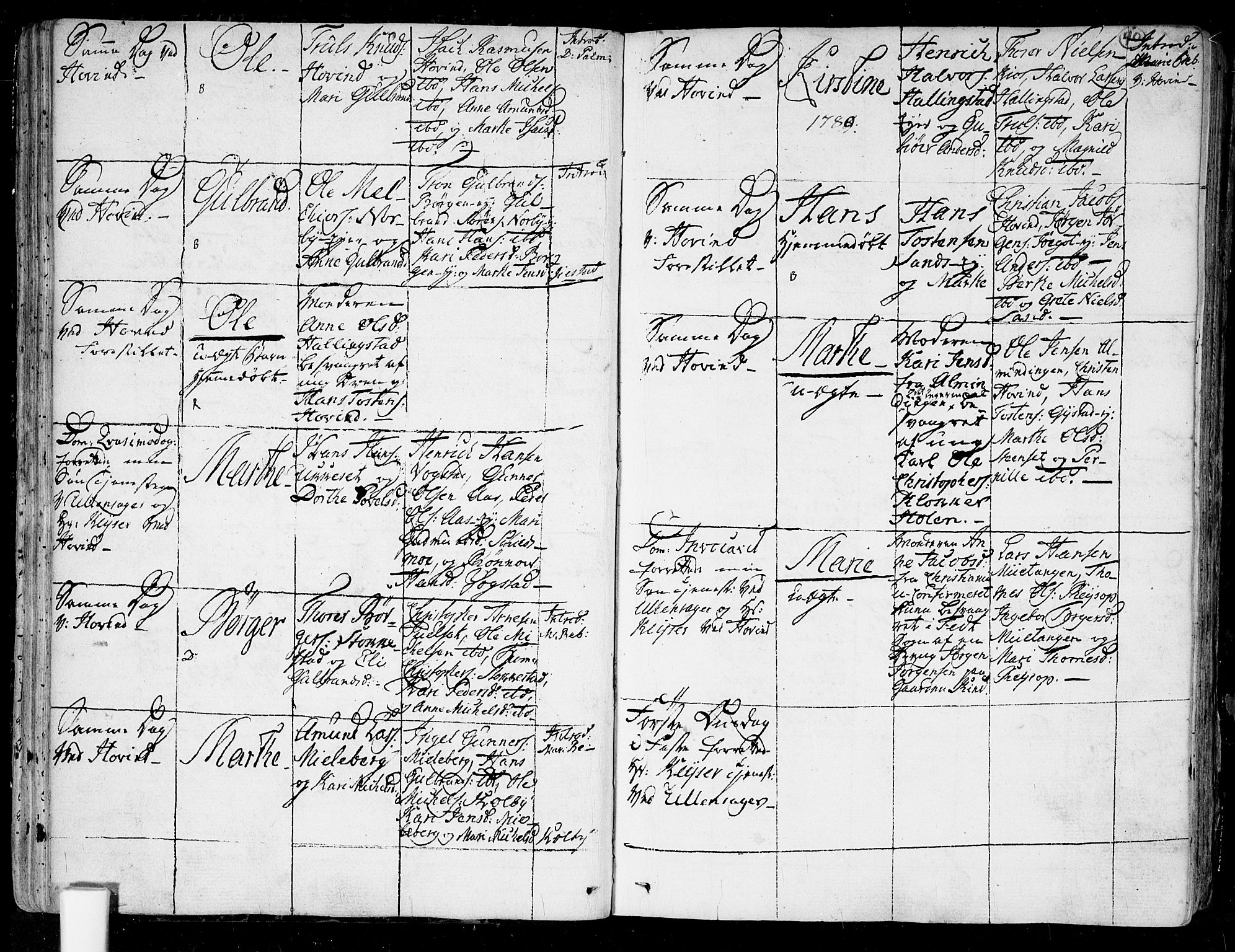 Ullensaker prestekontor Kirkebøker, AV/SAO-A-10236a/F/Fa/L0007: Parish register (official) no. I 7, 1786-1815, p. 40