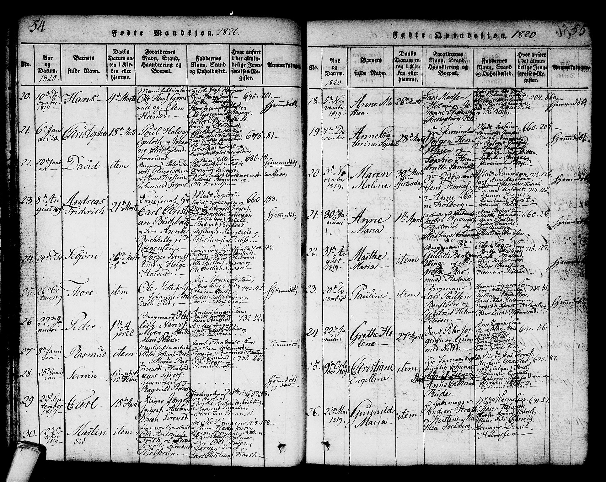 Kongsberg kirkebøker, AV/SAKO-A-22/G/Ga/L0001: Parish register (copy) no. 1, 1816-1839, p. 54-55