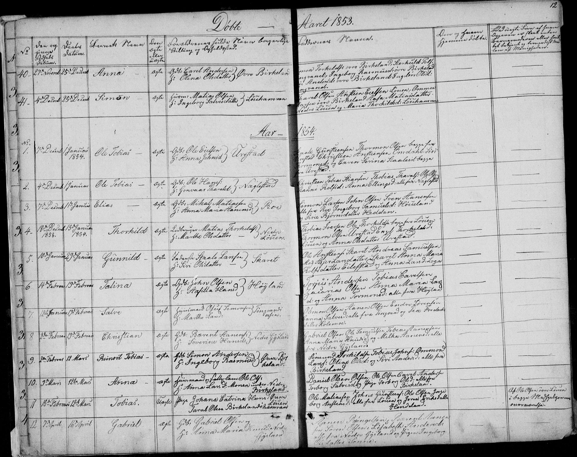 Hægebostad sokneprestkontor, SAK/1111-0024/F/Fb/Fba/L0002: Parish register (copy) no. B 2, 1851-1882, p. 12