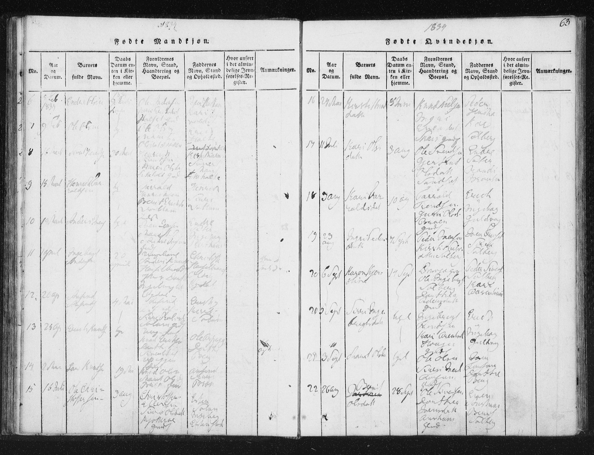 Ministerialprotokoller, klokkerbøker og fødselsregistre - Sør-Trøndelag, AV/SAT-A-1456/689/L1037: Parish register (official) no. 689A02, 1816-1842, p. 63