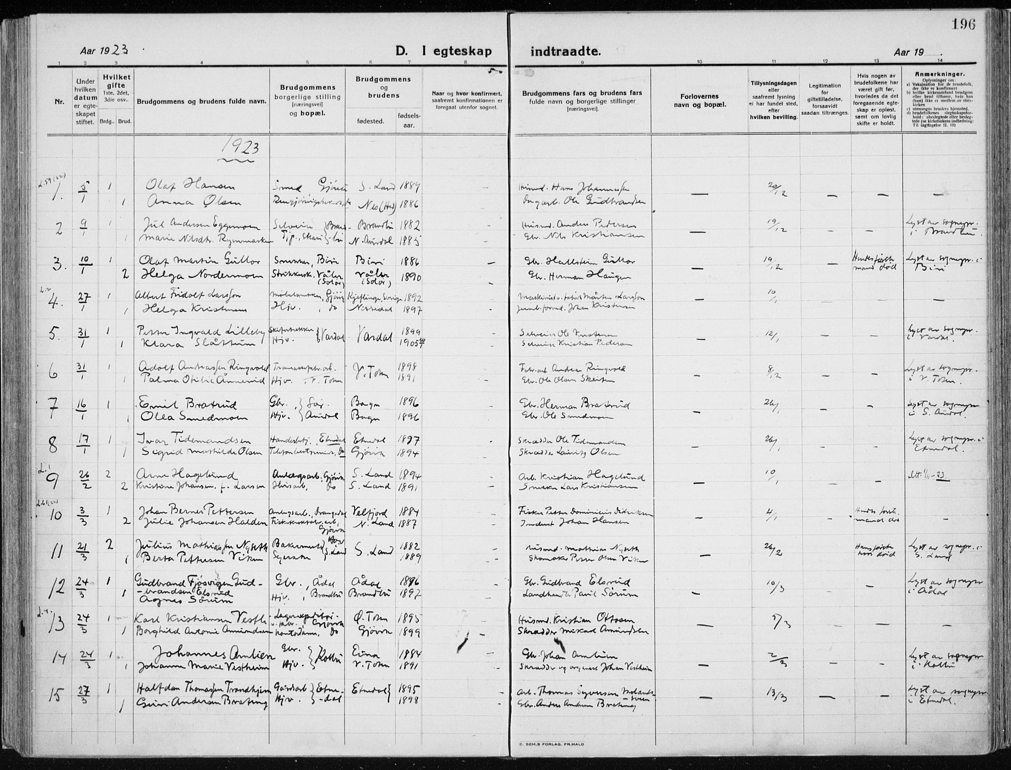 Vardal prestekontor, SAH/PREST-100/H/Ha/Haa/L0015: Parish register (official) no. 15, 1923-1937, p. 196