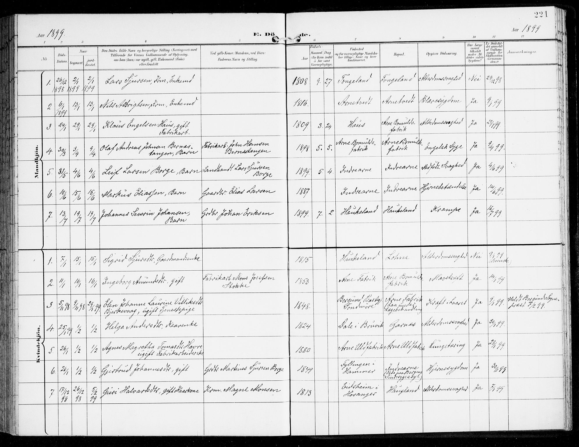 Haus sokneprestembete, SAB/A-75601/H/Haa: Parish register (official) no. D 2, 1899-1912, p. 221