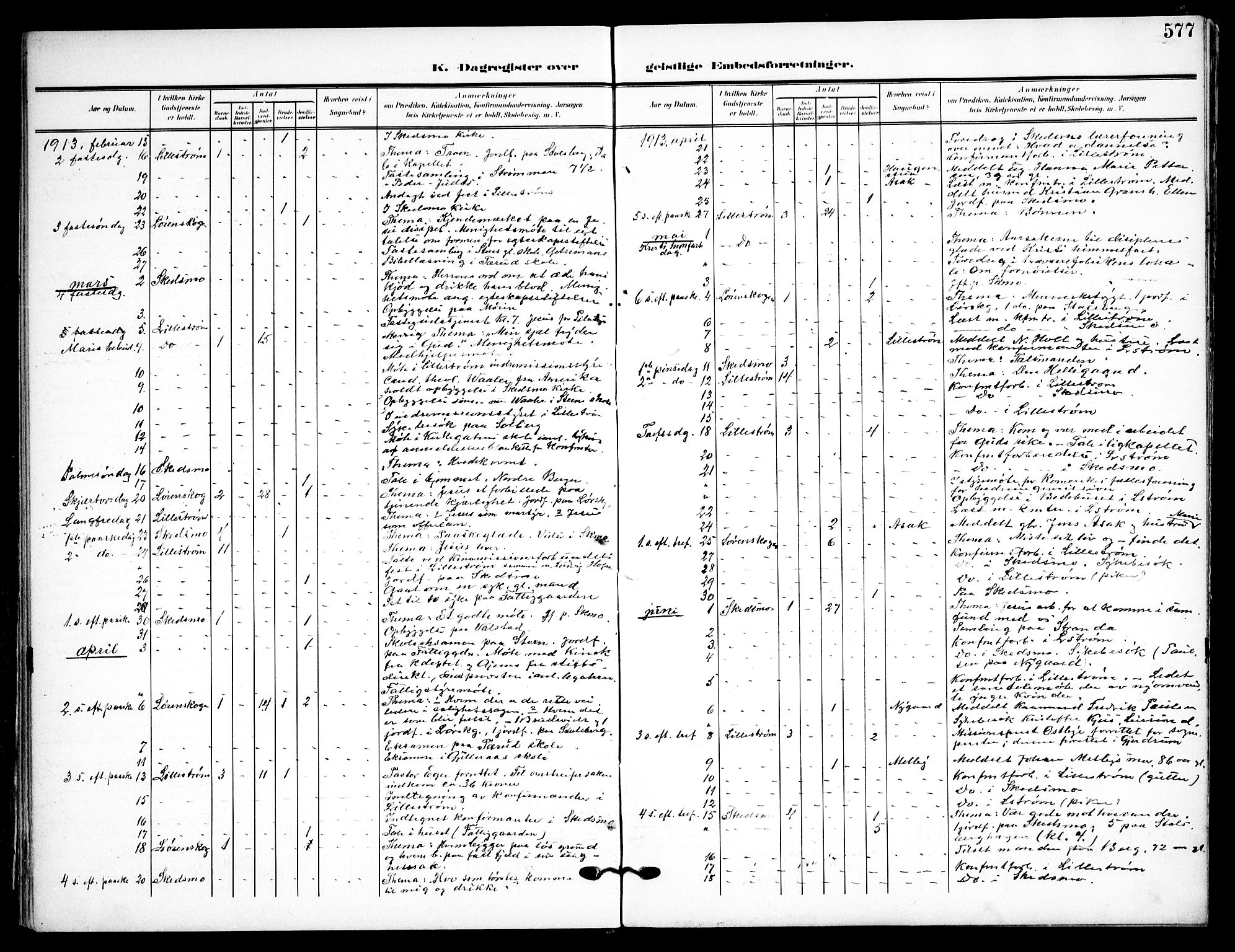 Skedsmo prestekontor Kirkebøker, AV/SAO-A-10033a/F/Fa/L0015: Parish register (official) no. I 15, 1902-1917, p. 577