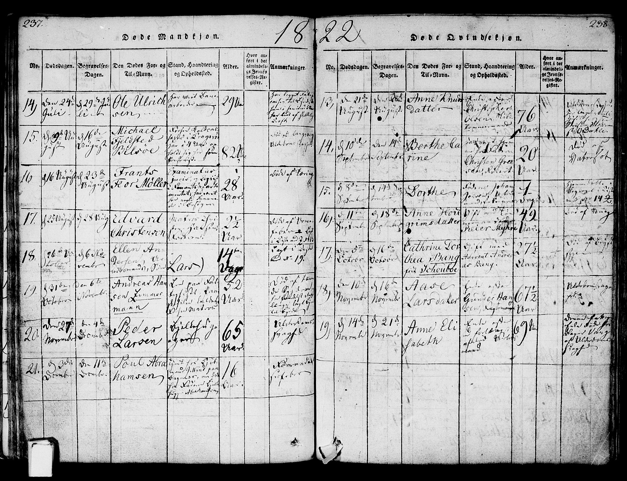 Strømsø kirkebøker, AV/SAKO-A-246/F/Fa/L0011: Parish register (official) no. I 11, 1815-1829, p. 237-238