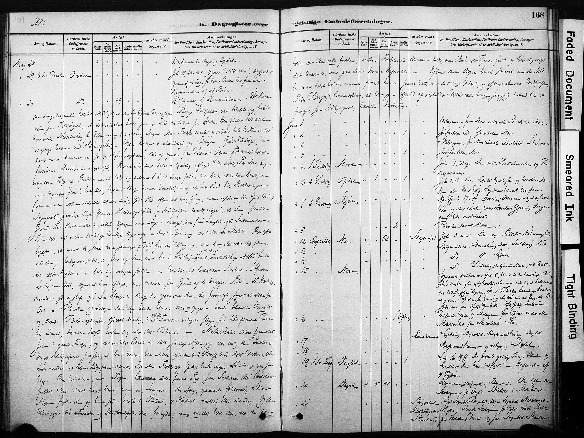 Nore kirkebøker, SAKO/A-238/F/Fb/L0001: Parish register (official) no. II 1, 1878-1886, p. 168