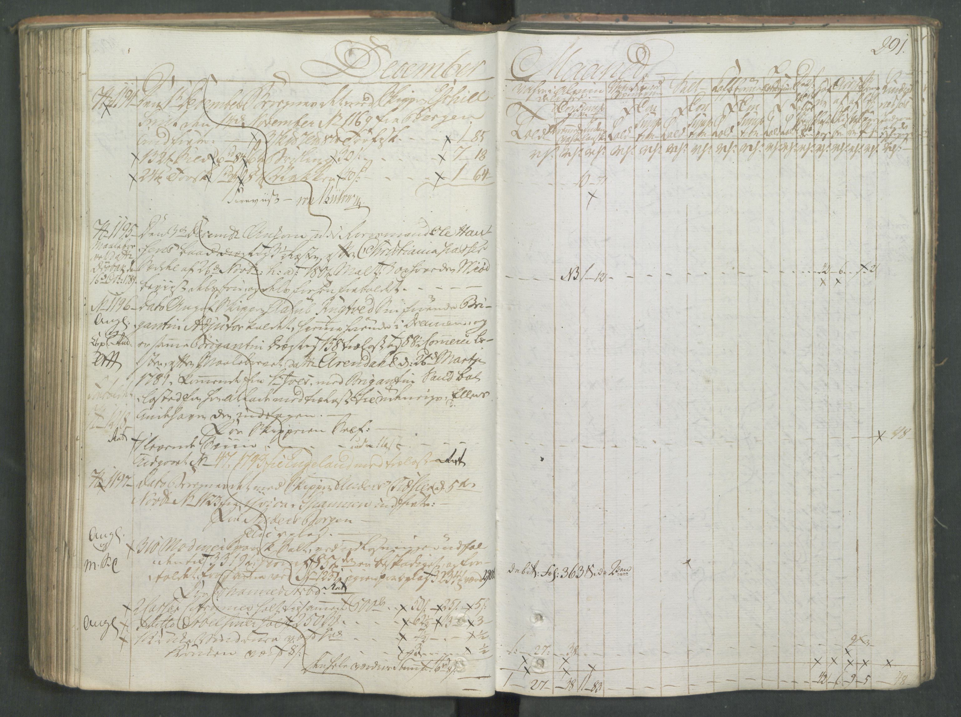 Generaltollkammeret, tollregnskaper, AV/RA-EA-5490/R08/L0166/0001: Tollregnskaper Drammen / Inngående hovedtollbok, 1790-1792, p. 290b-291a