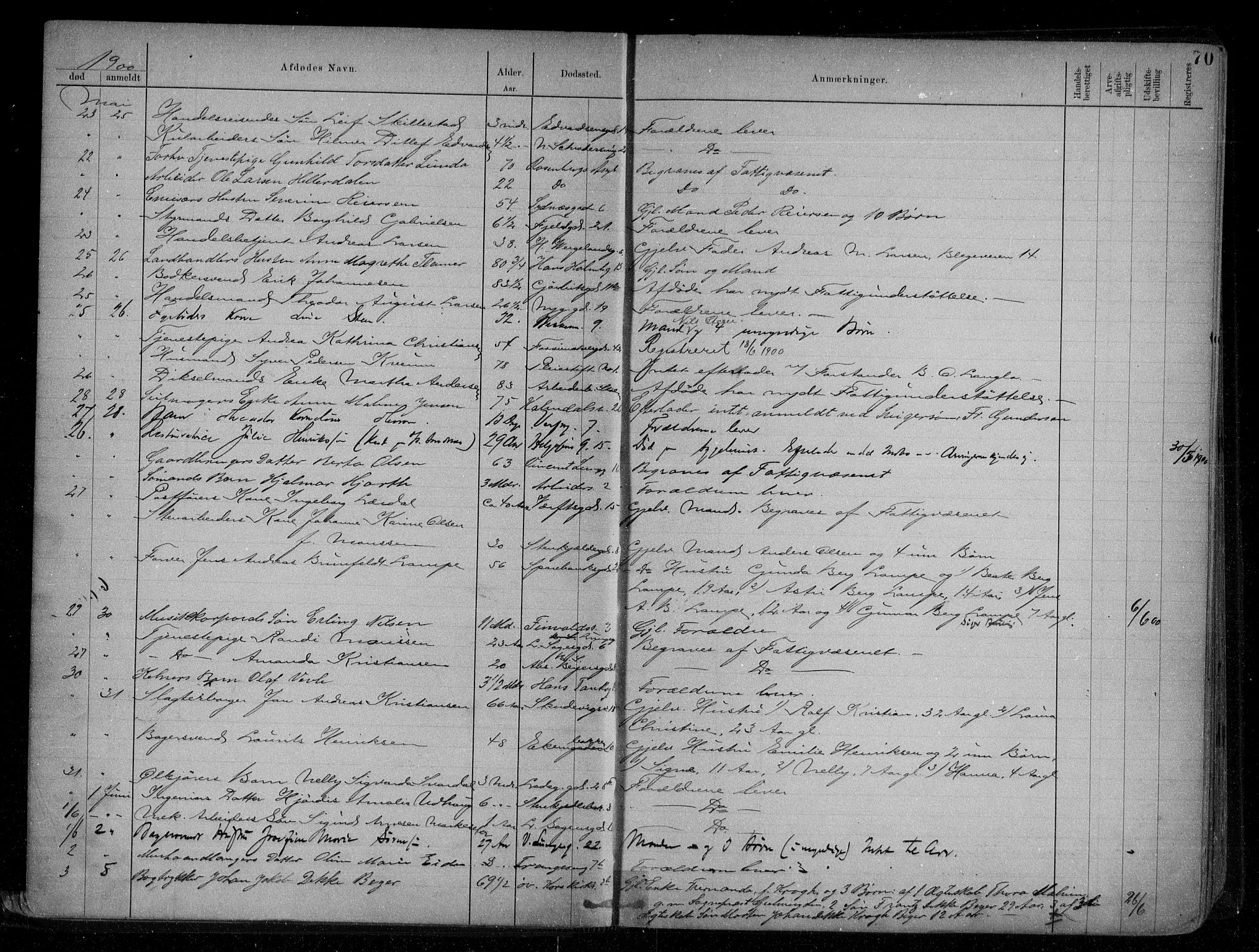 Byfogd og Byskriver i Bergen, AV/SAB-A-3401/06/06Na/L0007: Dødsfallsjournaler, 1898-1904, p. 69b-70a