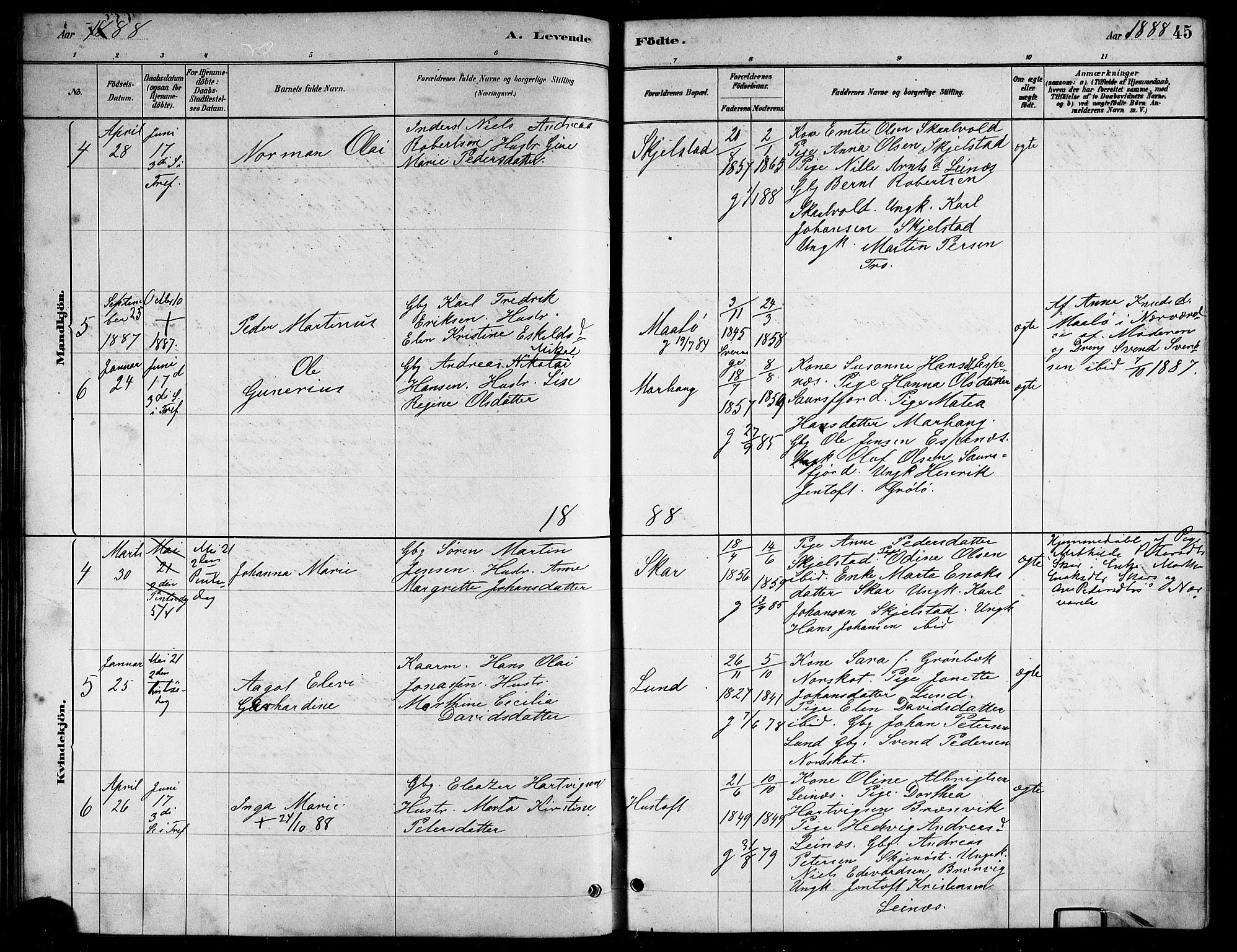 Ministerialprotokoller, klokkerbøker og fødselsregistre - Nordland, SAT/A-1459/857/L0828: Parish register (copy) no. 857C03, 1879-1908, p. 45