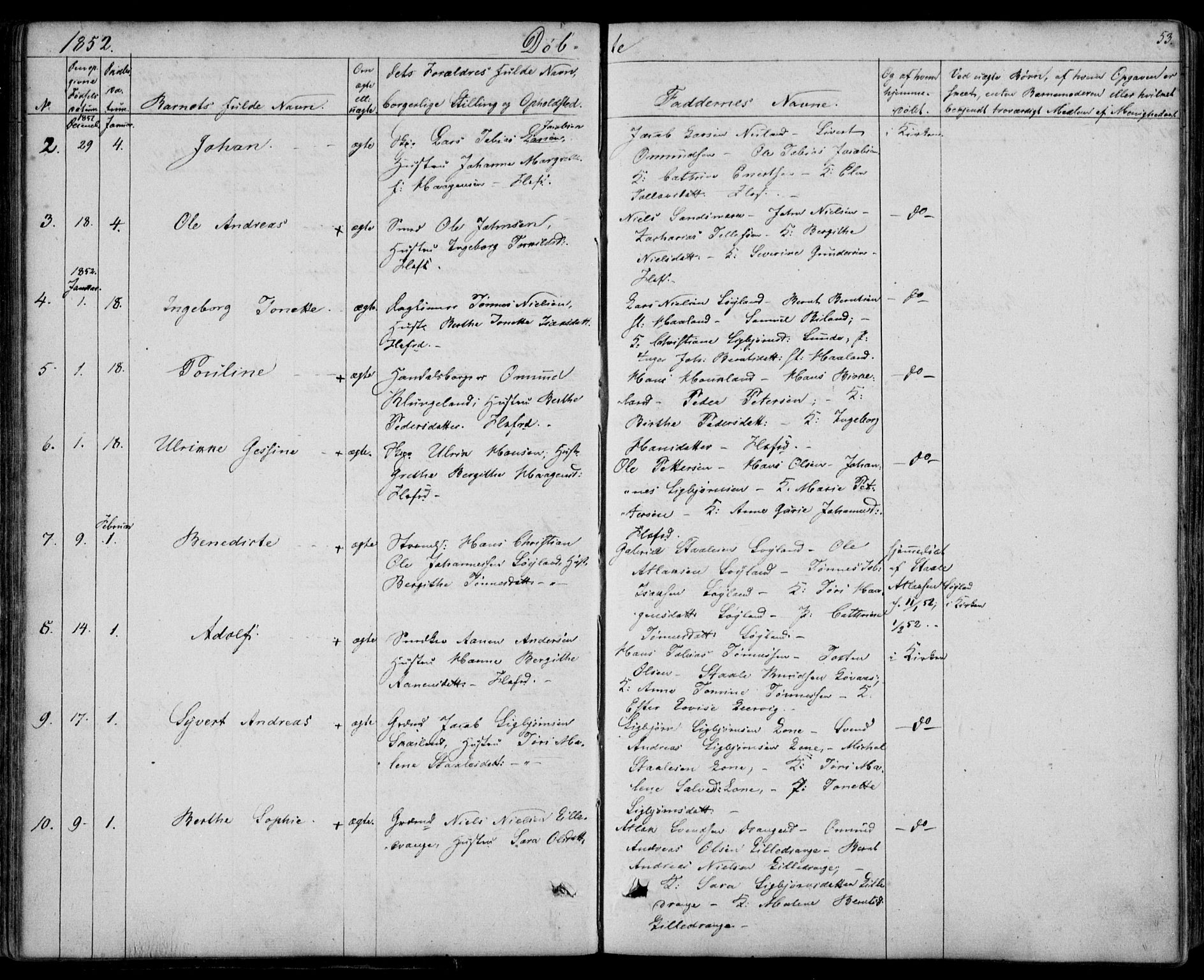 Flekkefjord sokneprestkontor, SAK/1111-0012/F/Fb/Fbc/L0005: Parish register (copy) no. B 5, 1846-1866, p. 53