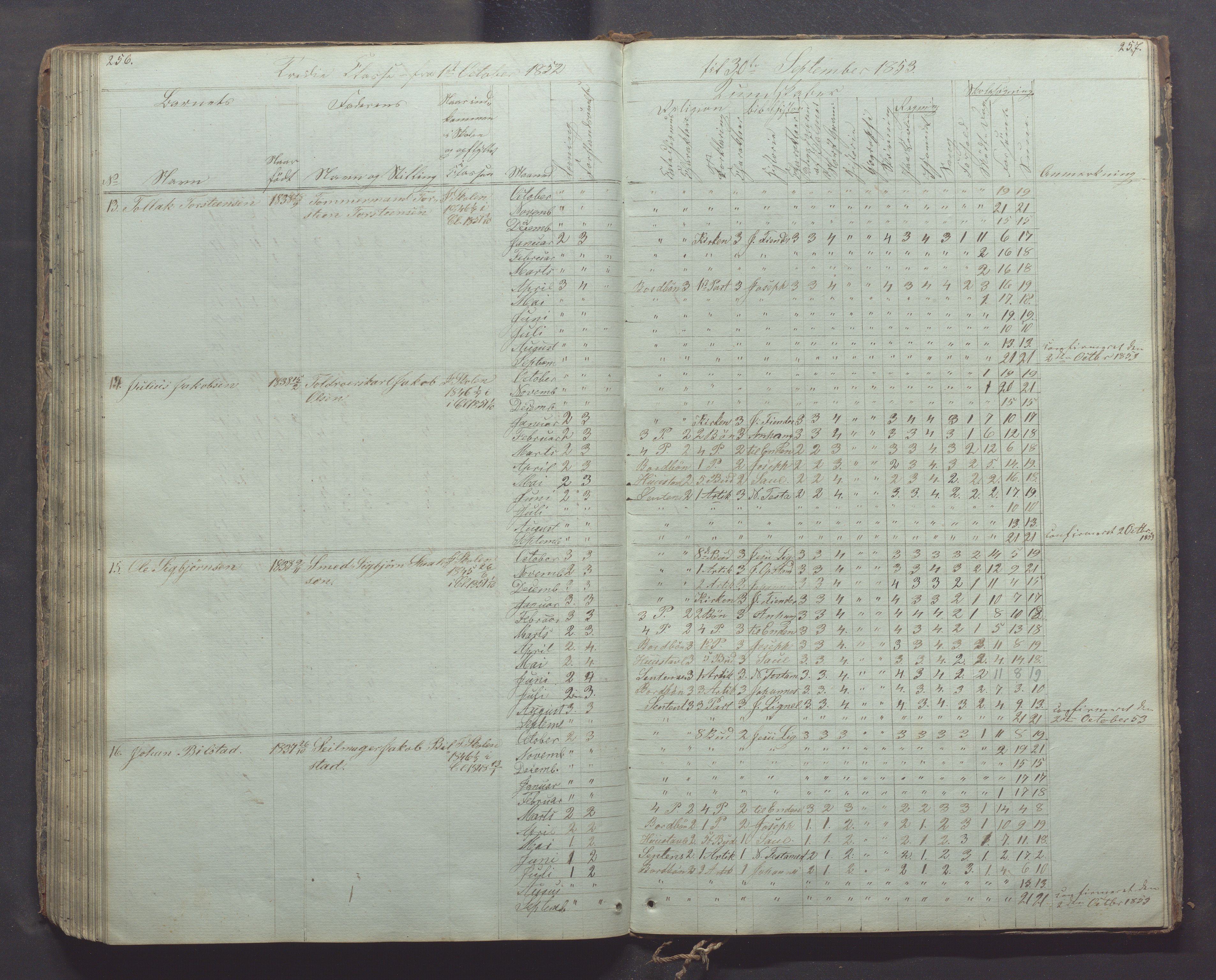 Egersund kommune (Ladested) - Egersund almueskole/folkeskole, IKAR/K-100521/H/L0003: Skoleprotokoll - Faste skole, øverste klasse, 1844-1853, p. 256-257