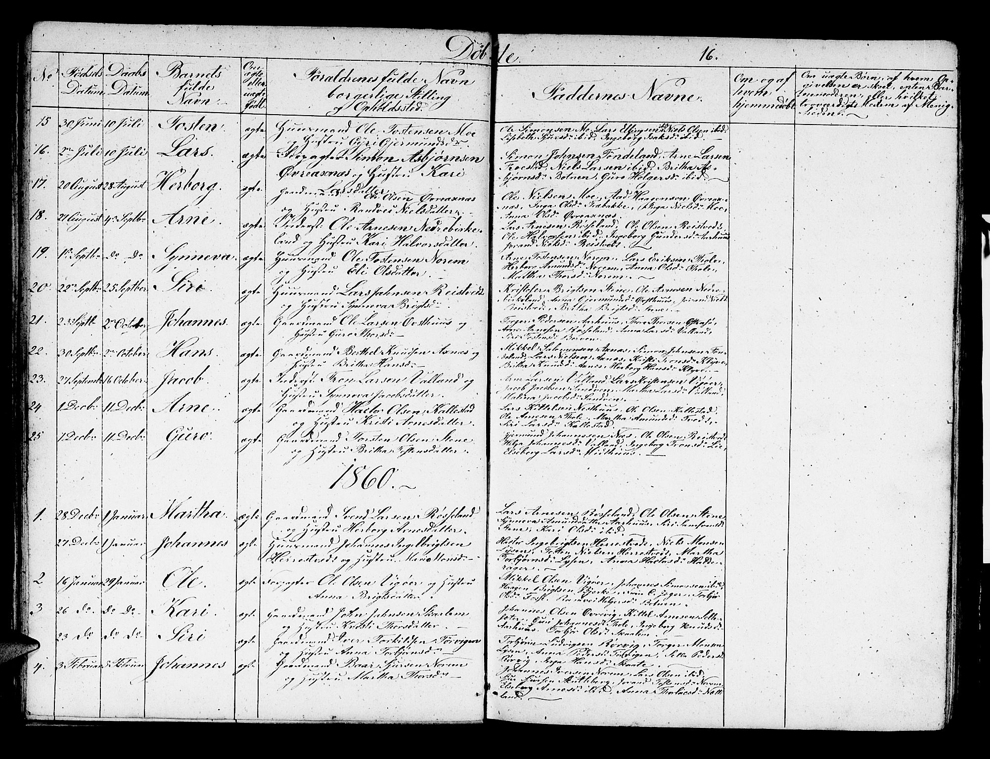 Kvam sokneprestembete, AV/SAB-A-76201/H/Hab: Parish register (copy) no. B 1, 1852-1870, p. 16