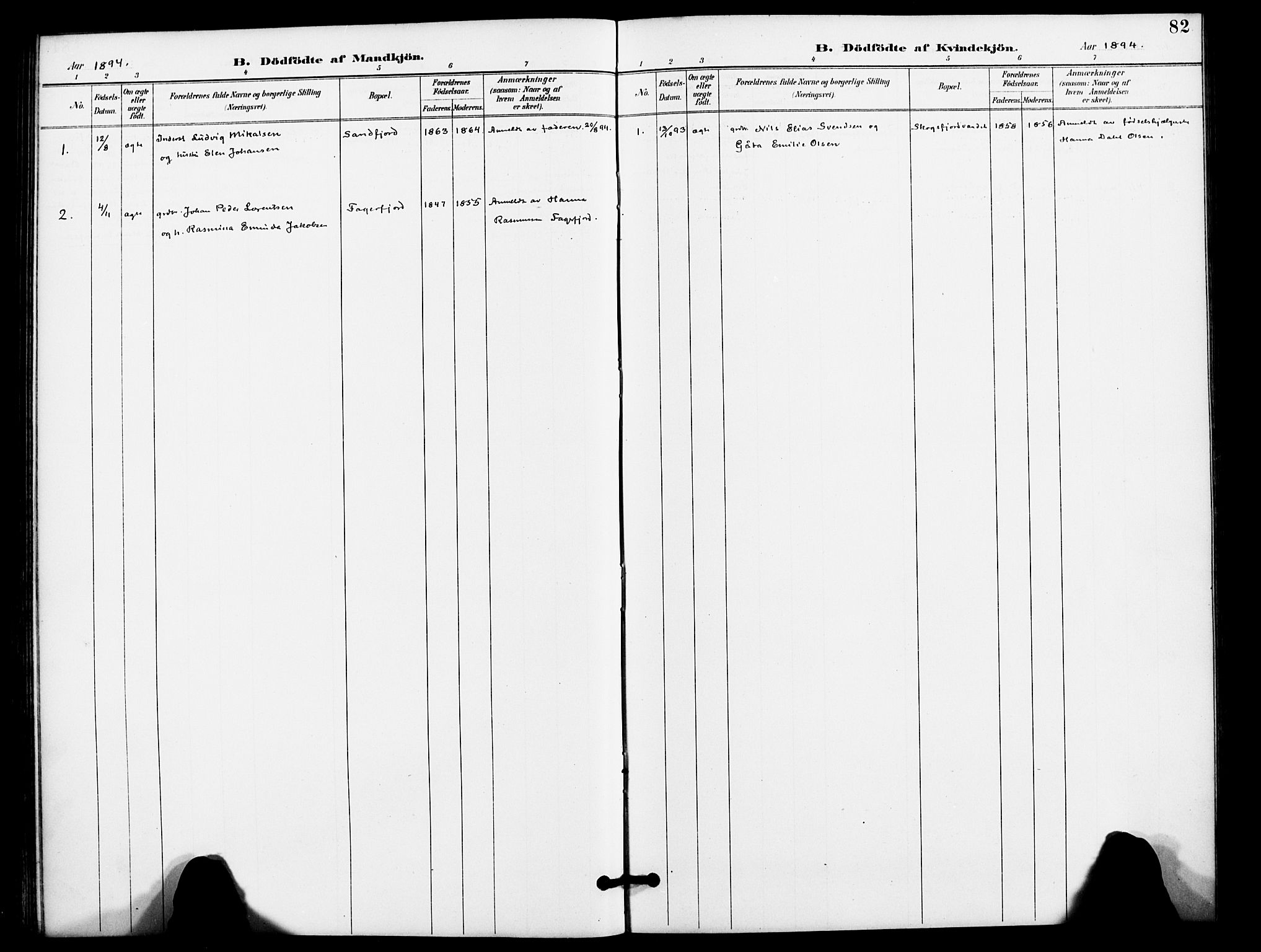 Karlsøy sokneprestembete, AV/SATØ-S-1299/H/Ha/Haa/L0012kirke: Parish register (official) no. 12, 1892-1902, p. 82