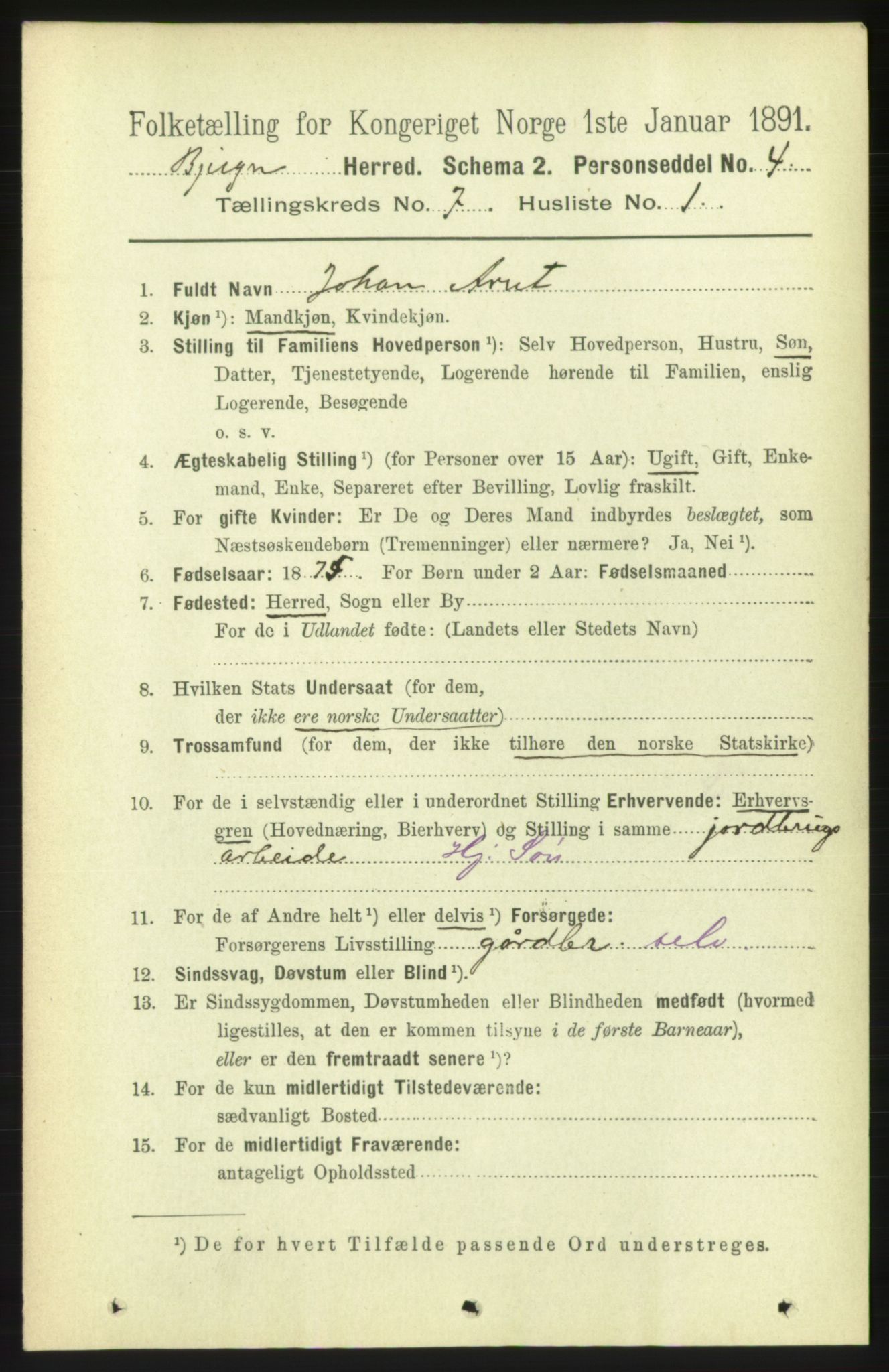 RA, 1891 census for 1627 Bjugn, 1891, p. 1841