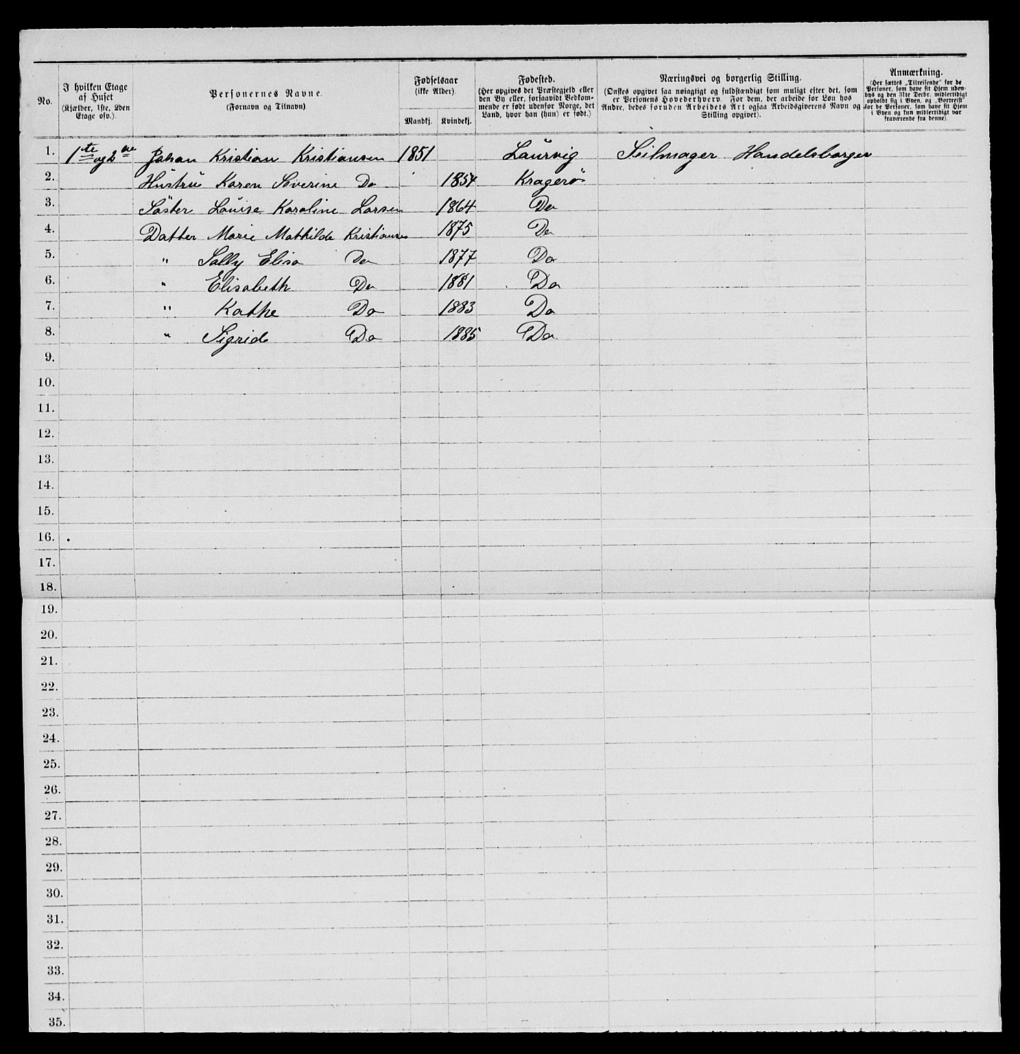 SAKO, 1885 census for 0801 Kragerø, 1885, p. 730