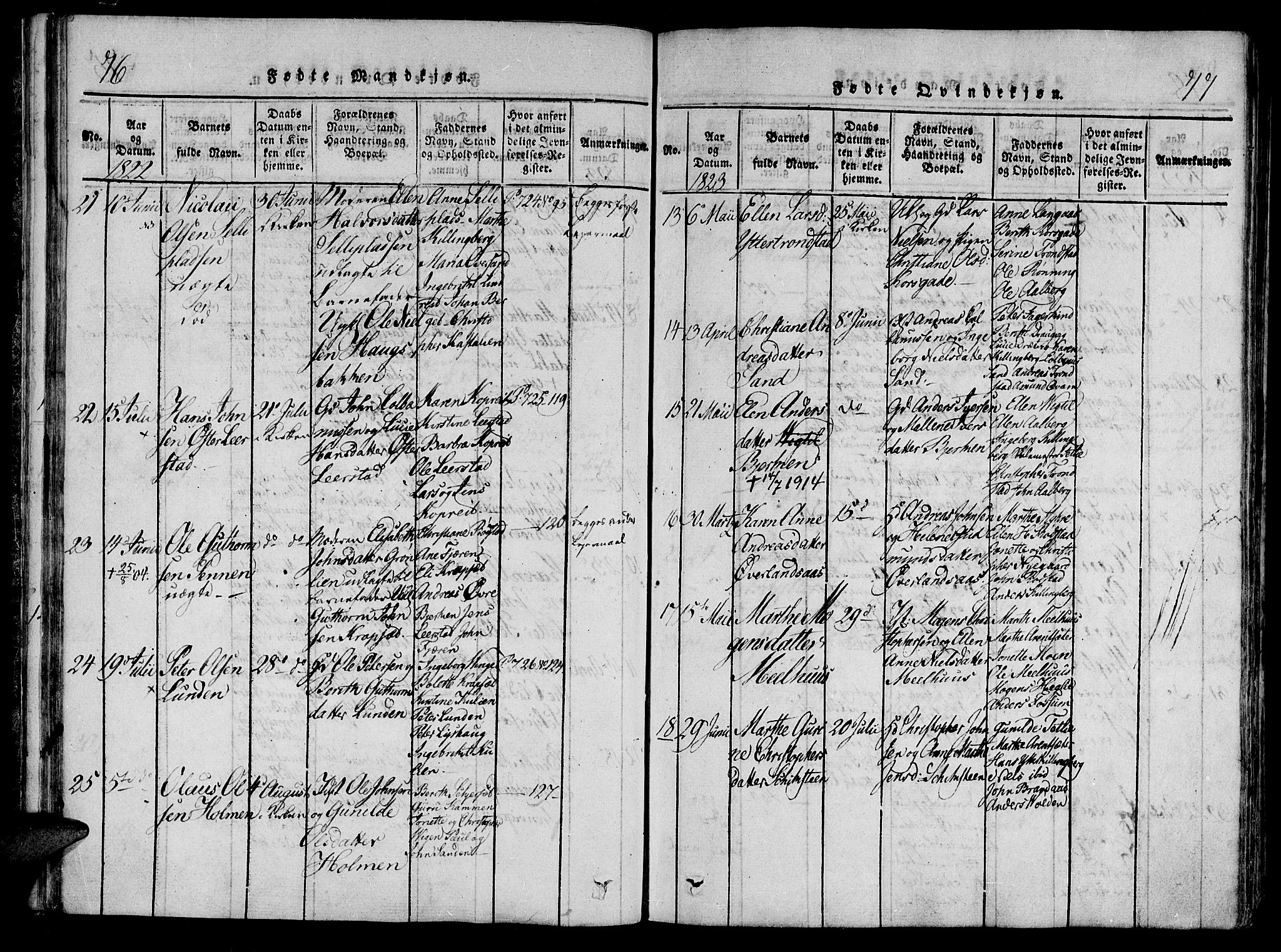 Ministerialprotokoller, klokkerbøker og fødselsregistre - Nord-Trøndelag, SAT/A-1458/701/L0005: Parish register (official) no. 701A05 /1, 1816-1825, p. 76-77
